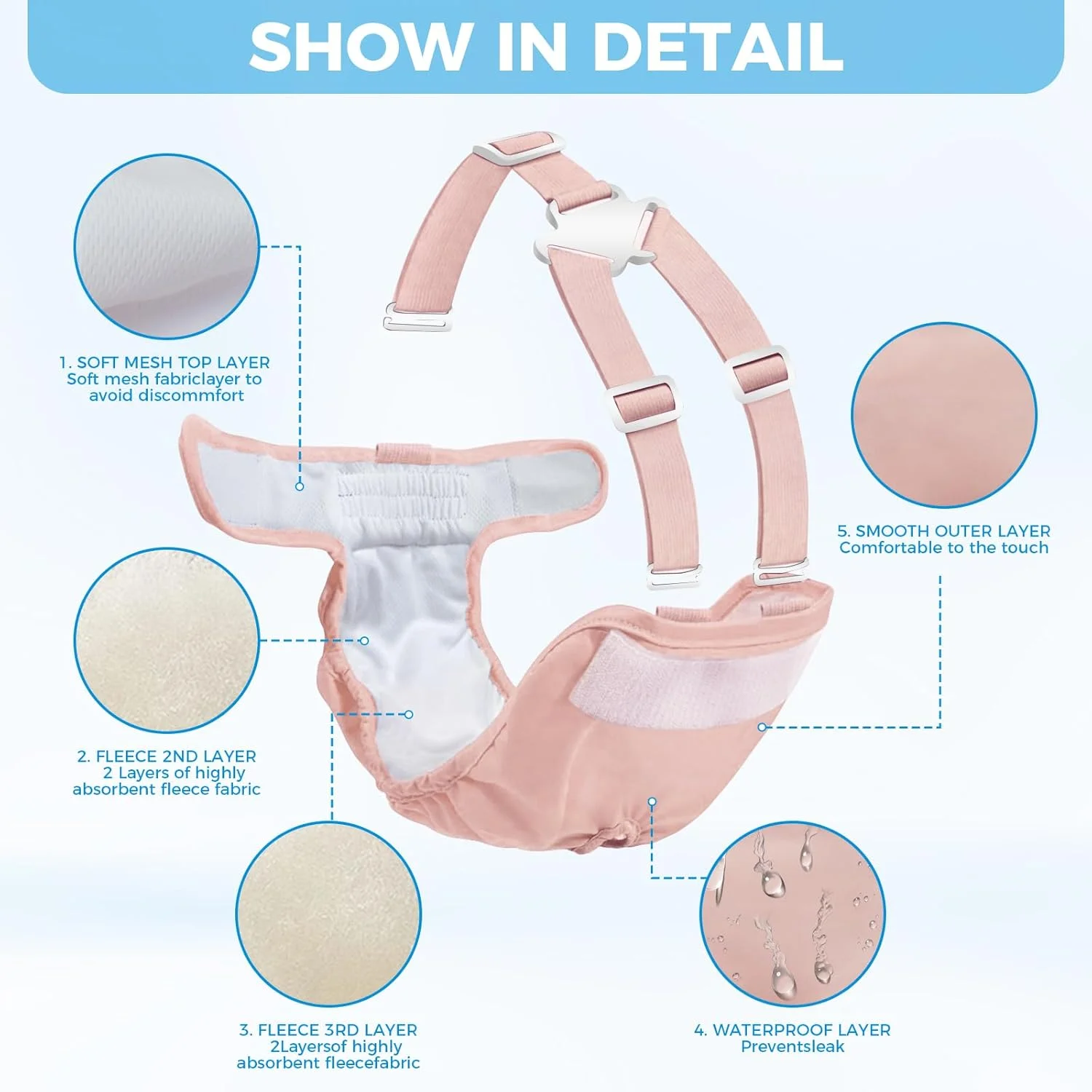 شورت بهداشتی سگ ماده قابل شستشو با بند شانه ای - بسته 3 عددی، بسیار جاذب و ضد نشت، مناسب برای سگ های ماده در دوره فحلی - سایز S