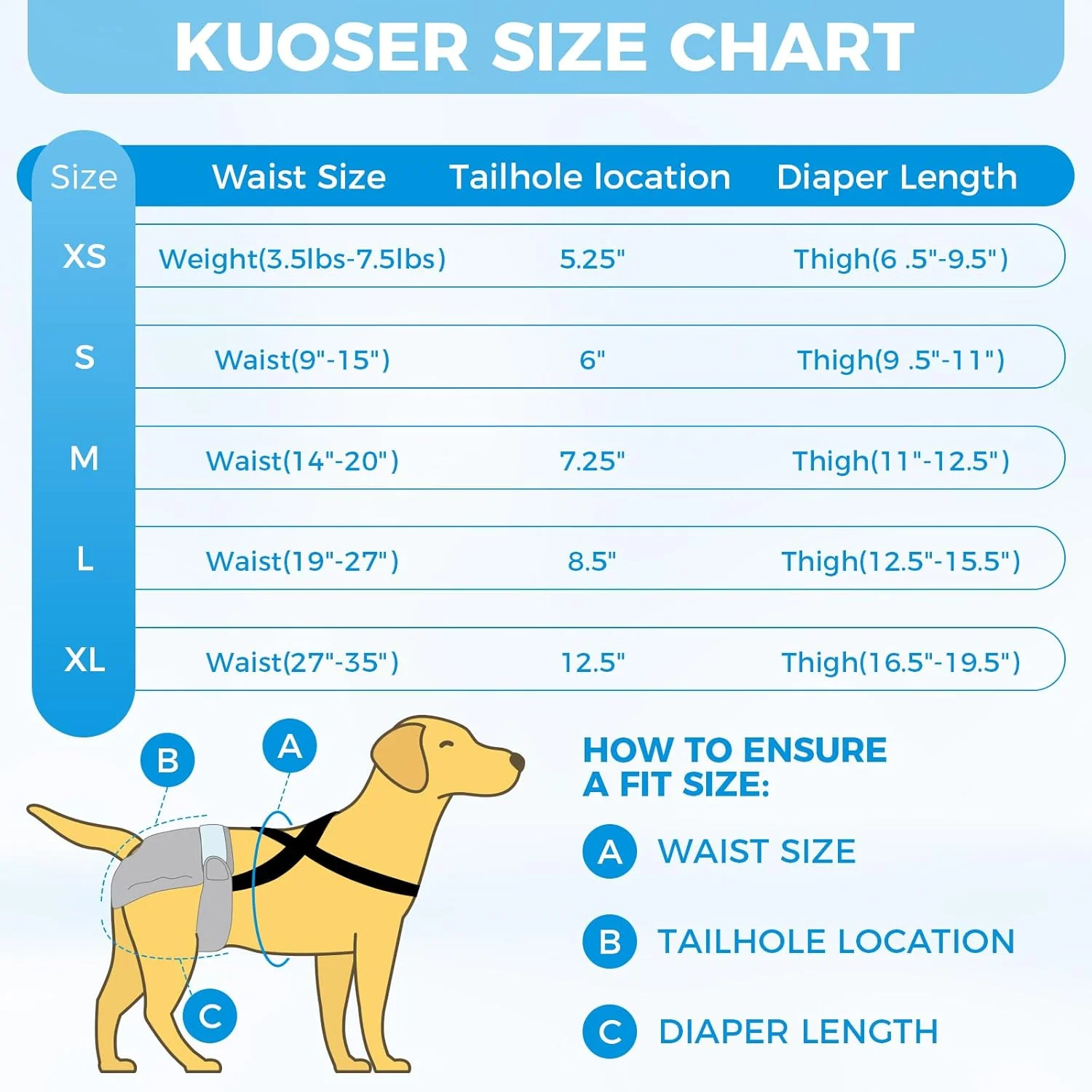 شورت بهداشتی سگ ماده قابل شستشو با بند شانه ای - بسته 3 عددی، بسیار جاذب و ضد نشت، مناسب برای سگ های ماده در دوره فحلی - سایز S