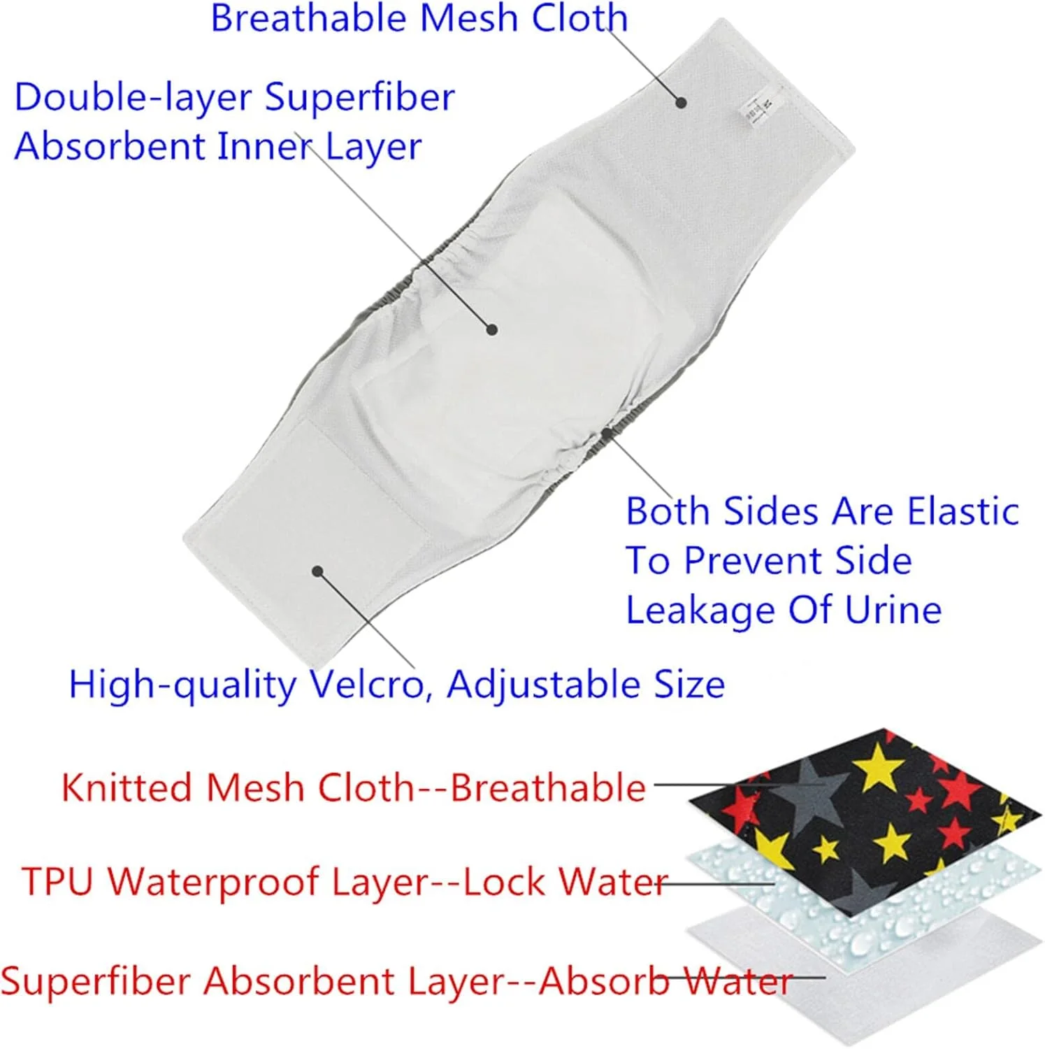 شورت بهداشتی سگ نر قابل شستشو Qiny (بسته 6 عددی)، شکم بند سگ نر قابل استفاده مجدد (M--دور کمر 34 تا 44 سانتی متر)