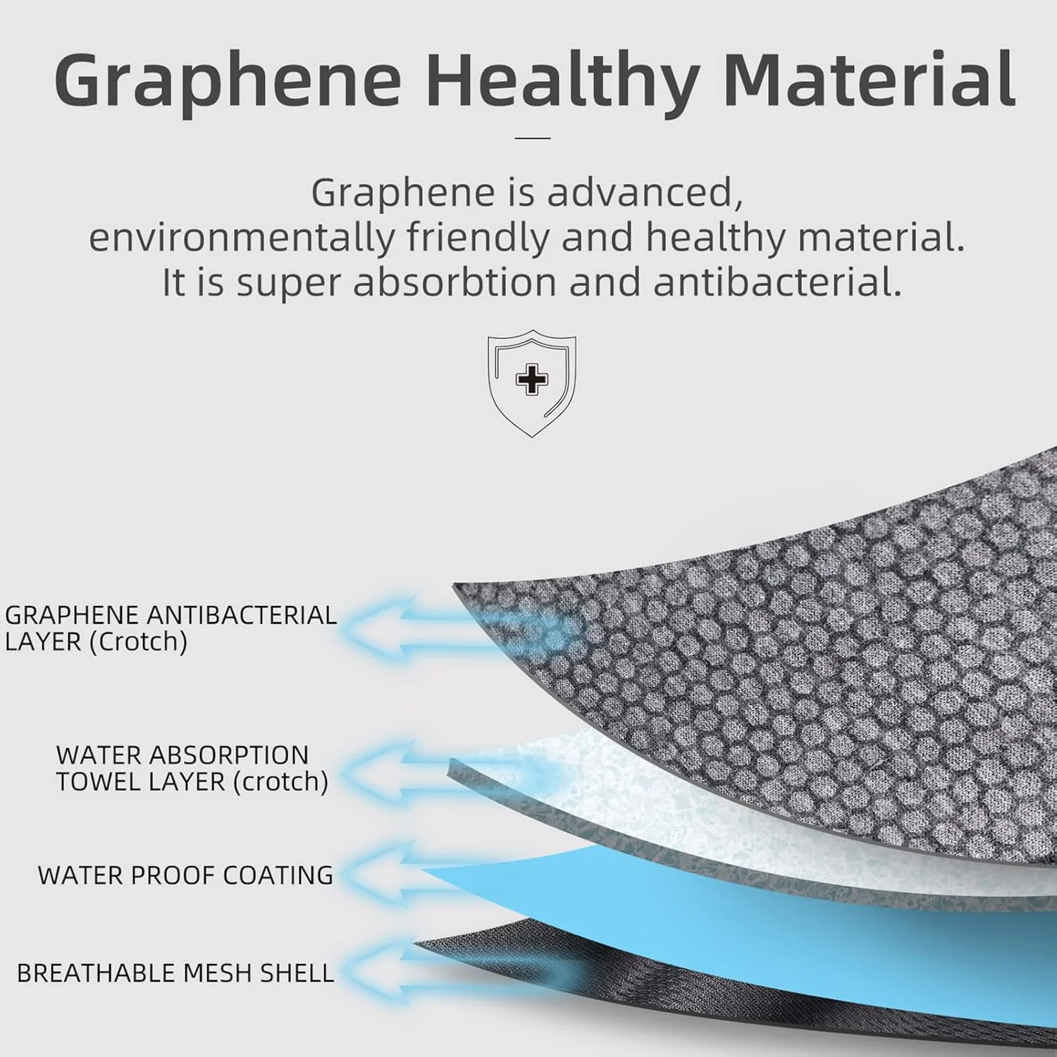 پوشک های قابل شستشو برای سگ های نر، شکم بند سگ نر قابل استفاده مجدد، پوشک سگ نر تنفسی، بسته 3 عددی