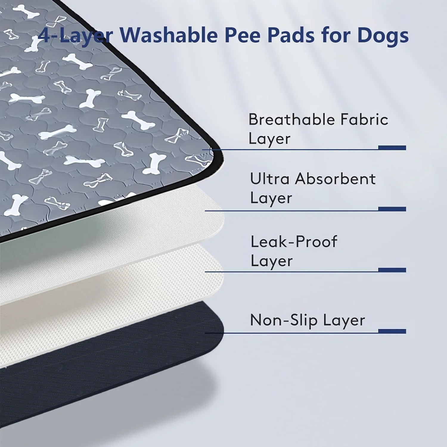 پد سگ قابل شستشو 2 عددی، 70x100 سانتی متر پد آموزشی بزرگ ضد آب سگ، پد سگ قابل استفاده مجدد برای خانه، ماشین، مسافرت، خاکستری