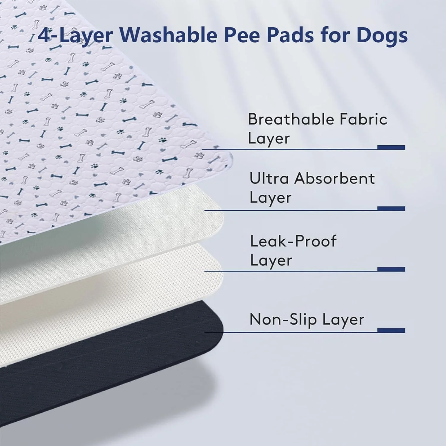 پد ادرار سگ قابل شستشو، بسته 2 عددی، 70x100 سانتی متر، پد آموزشی ضد آب بزرگ برای سگ، پد سگ قابل استفاده مجدد برای خانه، ماشین، مسافرت - سفید