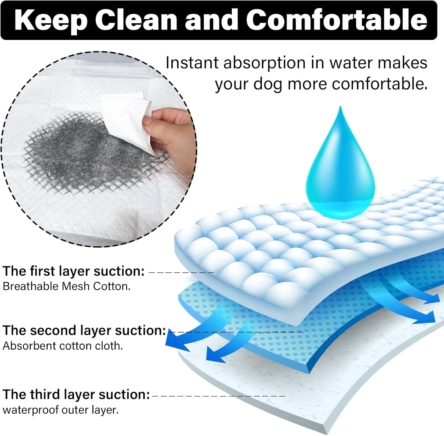 پدهای ادرار سگ WAAYAA، سایز 60 در 60 سانتی متر، مناسب آموزش ادرار، پدهای یکبار مصرف با قدرت جذب فوق العاده و ضد نشت برای کنترل ادرار توله سگ و گربه، طراحی خشک شوندگی سریع سایز خیلی بزرگ برای بی اختیاری - صورتی (20 عدد)