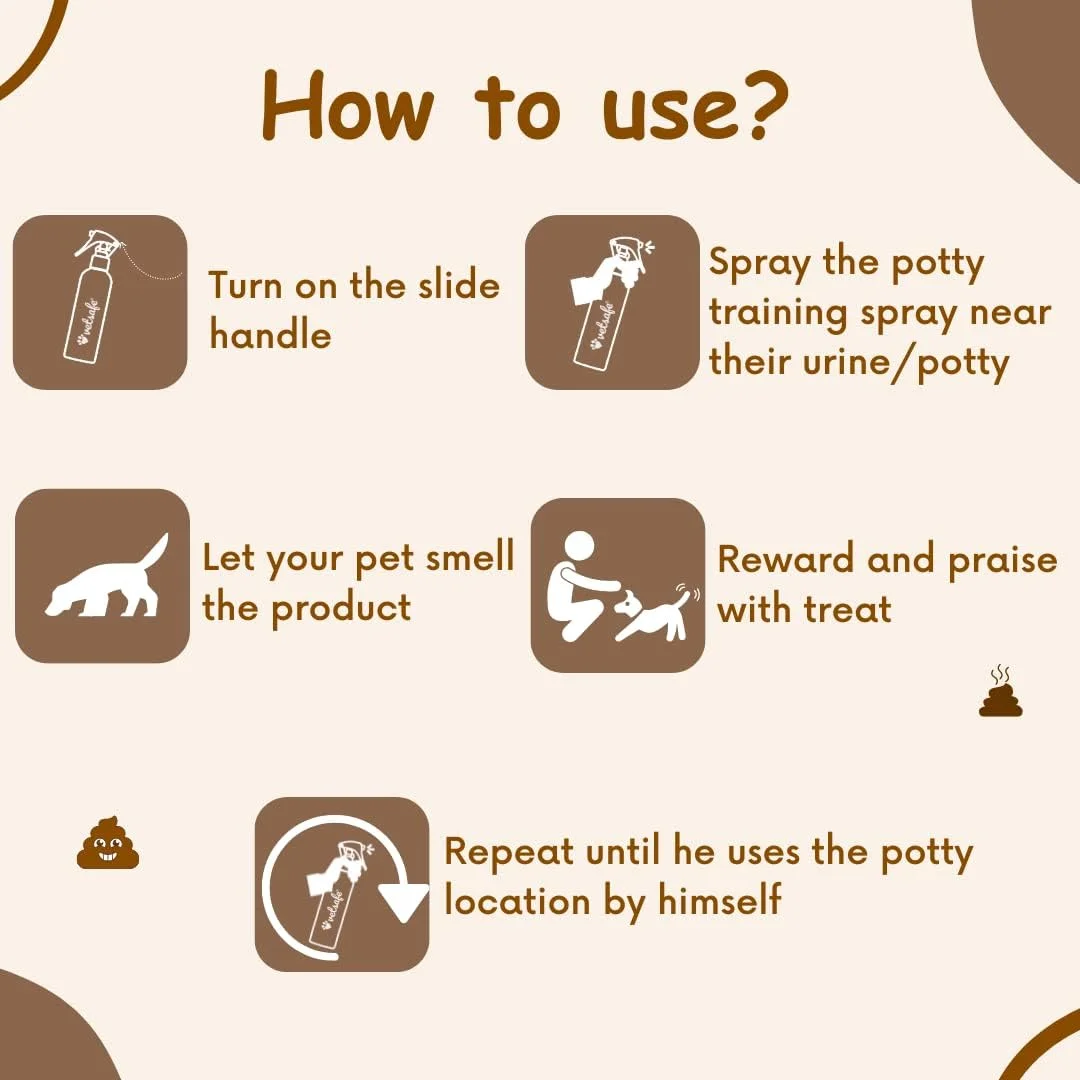 اسپری آموزش ادرار و مدفوع VetSafe® - 200 میلی لیتر | آموزش محل ادرار و مدفوع حیوانات خانگی | اصلاح کننده آموزشی برای توله سگ ها و سگ ها | استفاده در فضای داخلی و خارجی بیش از 250 بار اسپری