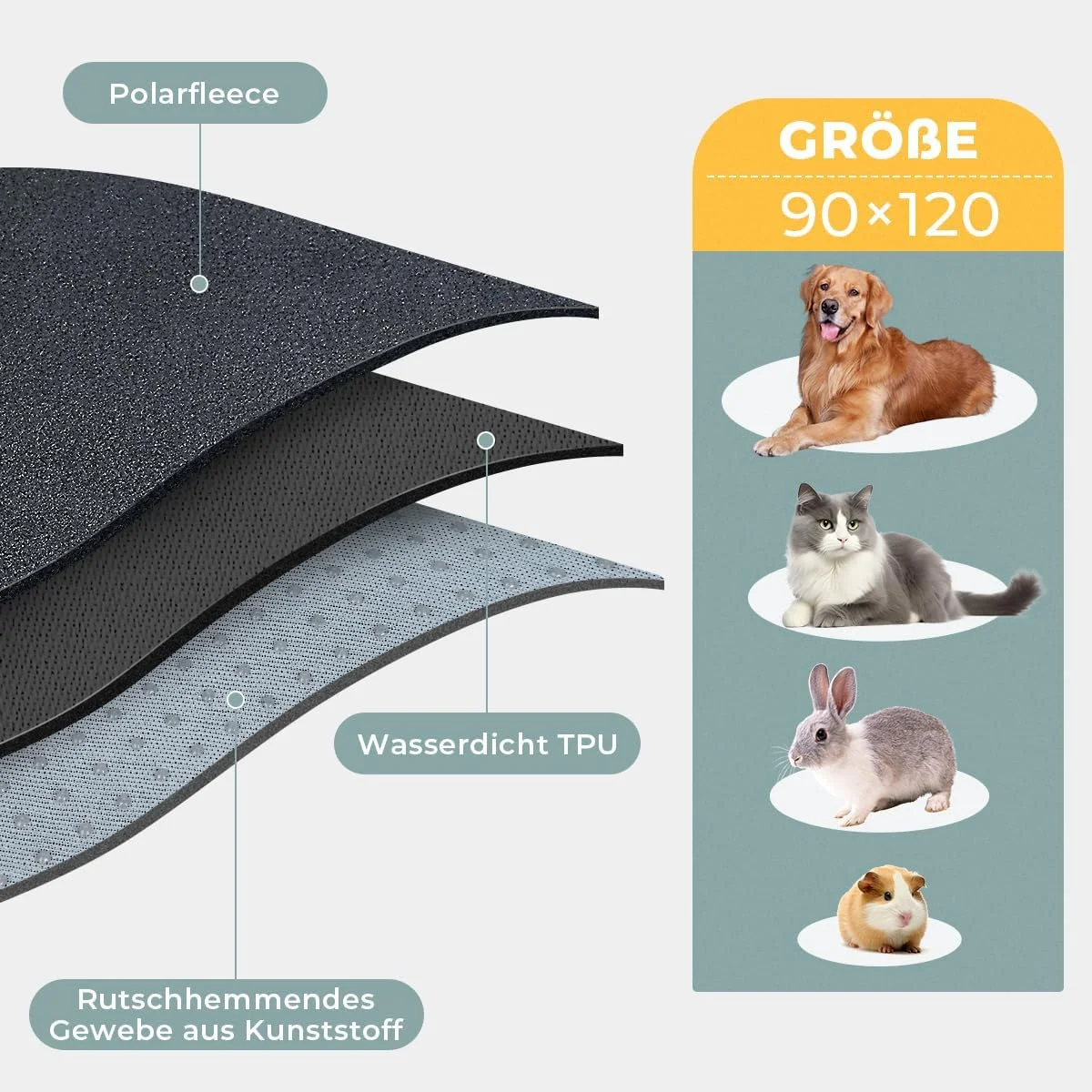 پد سگ وفیبی، بسته 2 عددی، 90x120 سانتی متر، پد بی اختیاری، پد قابل شستشو برای خوکچه هندی، سگ، توالت سگ قابل استفاده مجدد، فرش سگ، جذب سریع، ضد نشت، ضد لغزش