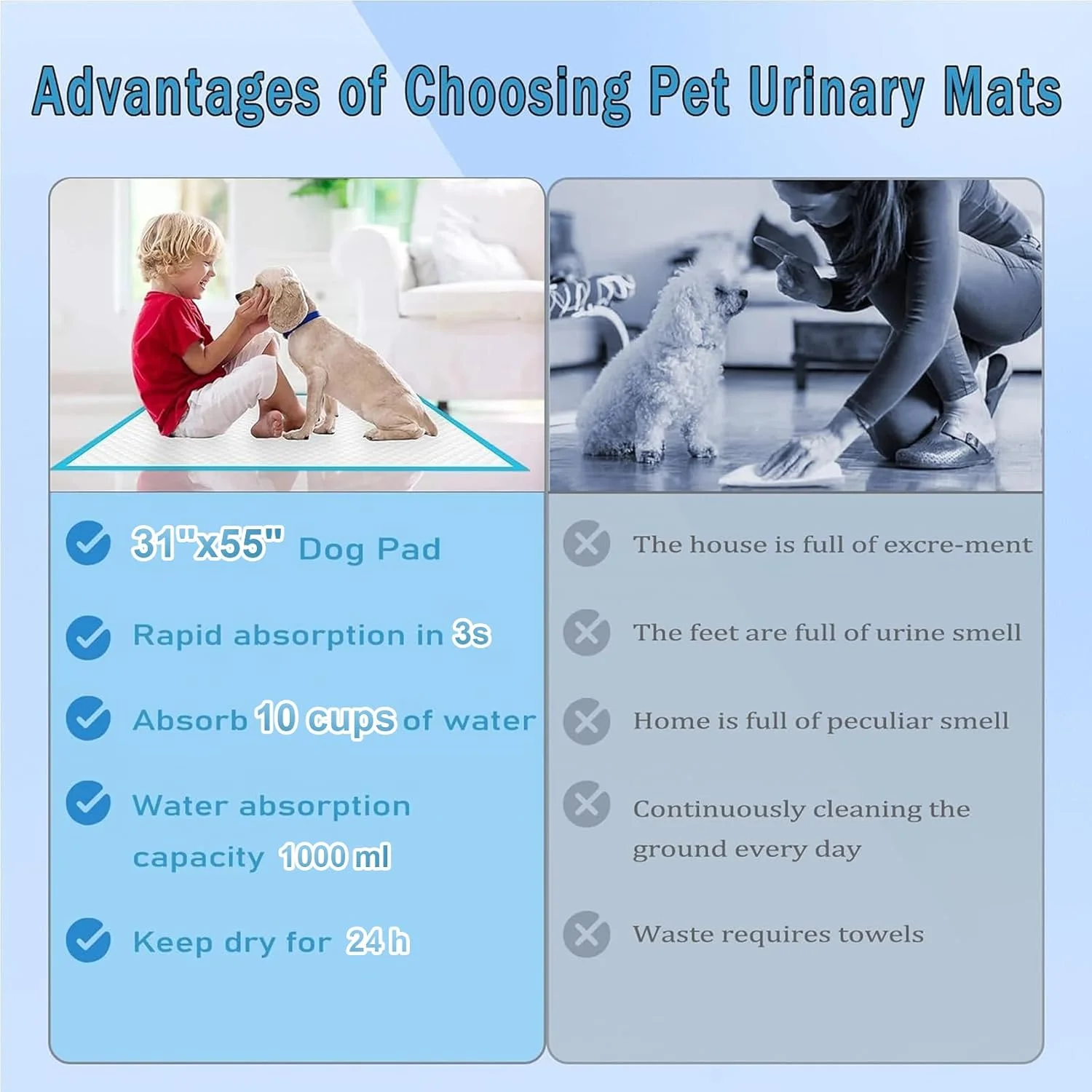 پد ادرار سگ UYDJKLS سایز XXXL، 40 عدد، 78x140 سانتی متر، پد ادرار فوق العاده بزرگ سگ، ضد نشت و فوق العاده جاذب، پد یکبار مصرف ضخیم برای آموزش ادرار توله سگ، مناسب برای گربه و خرگوش