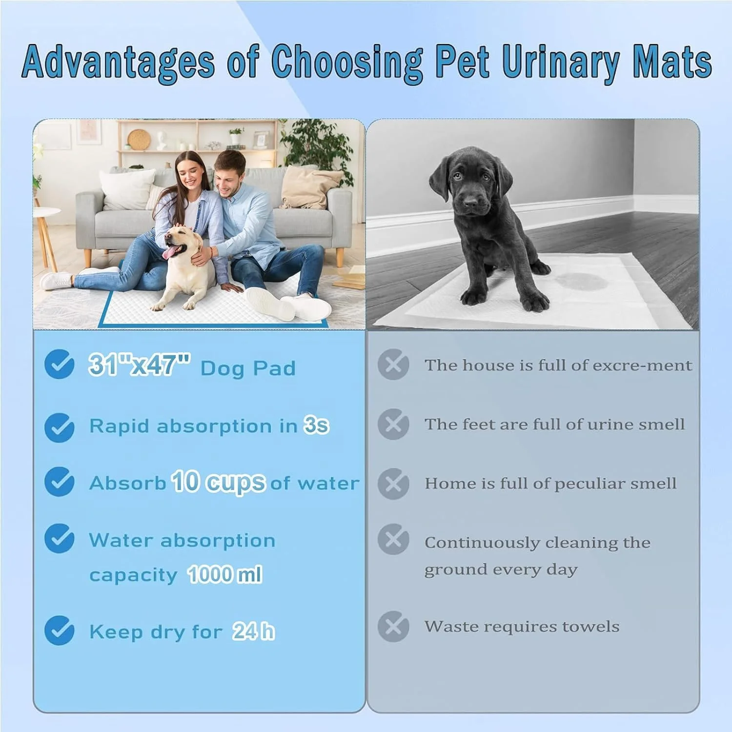 پد ادرار سگ سایز XXXL، 80x120 سانتی متر، 40 عدد، پد ادرار فوق العاده بزرگ، ضد نشت و فوق العاده جاذب، پد یکبار مصرف ضخیم برای آموزش ادرار توله سگ، مناسب گربه و خرگوش