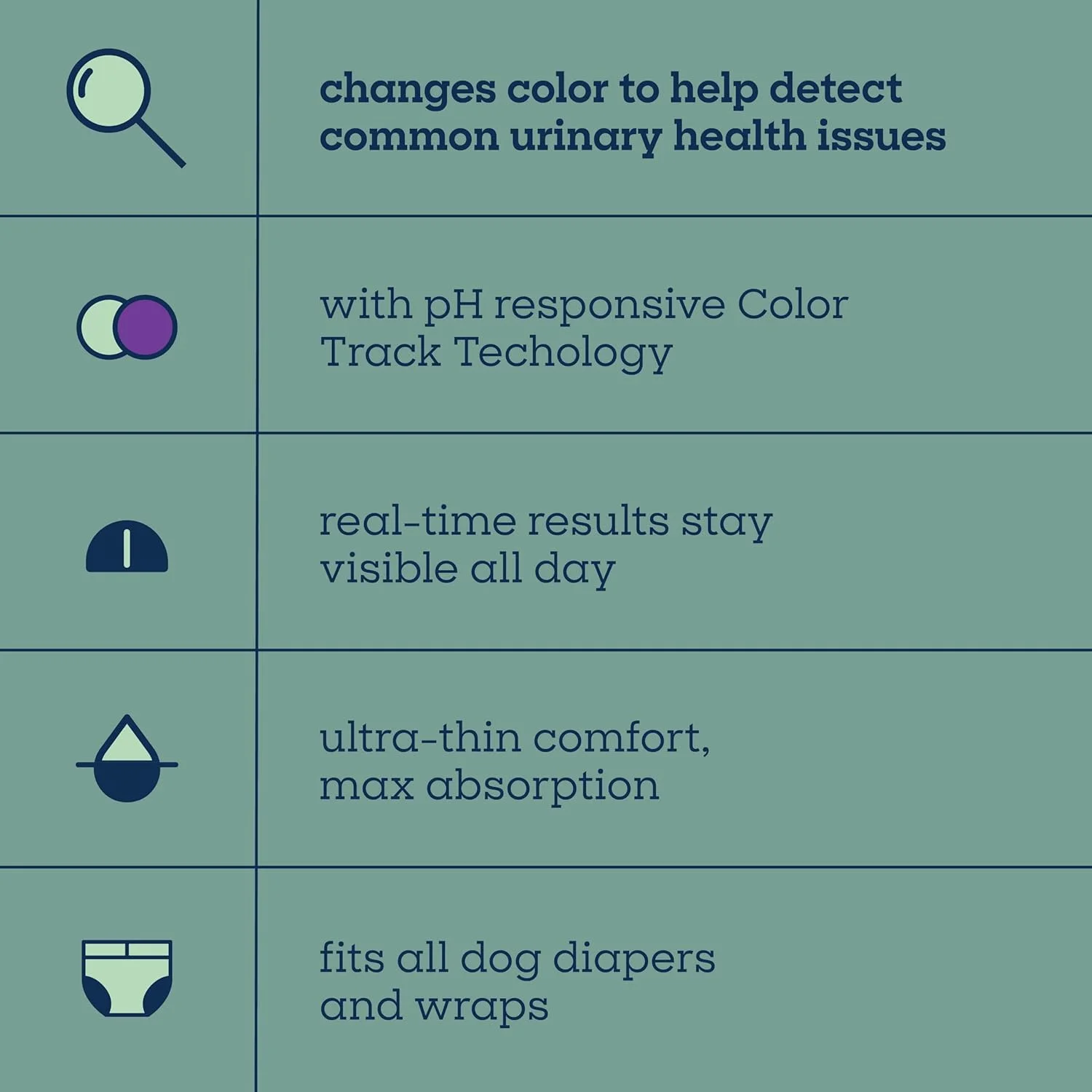 پدهای بهداشتی ردیاب سلامت سگ پت لایف آنلیمیتد، 18 عددی
