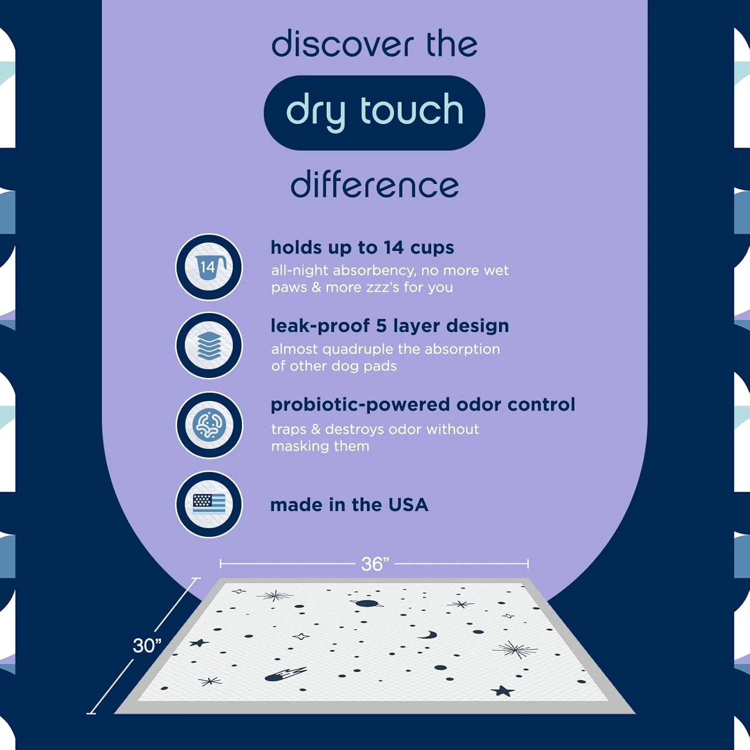 پدهای آموزشی سگ بسیار بزرگ Pet Life Unlimited مناسب استفاده در شب - سایز 76 در 91 سانتیمتر، 14 عددی (XXL) | پدهای شیک آموزش سگ با رایحه بابونه و وانیل فعال شونده با رطوبت و کنترل کننده بو | ساخت آمریکا