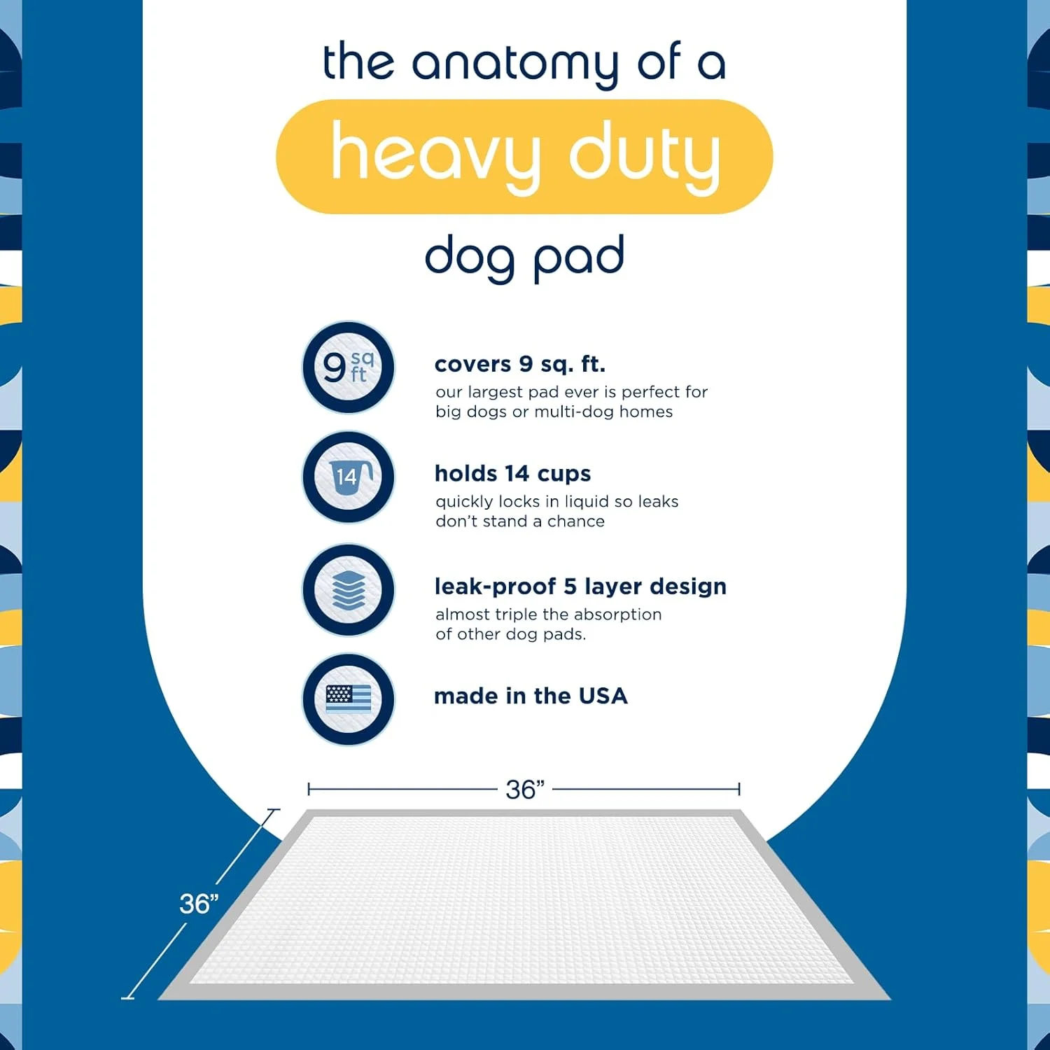 پدهای آموزشی سگ بسیار بزرگ و سنگین پت لایف آنلیمیتد - سایز 91x91 سانتی متر، 52 عددی (3XL) | پدهای آموزش ادرار سگ با رایحه ترنج وحشی فعال شونده با رطوبت و کنترل کننده بو | ساخت آمریکا