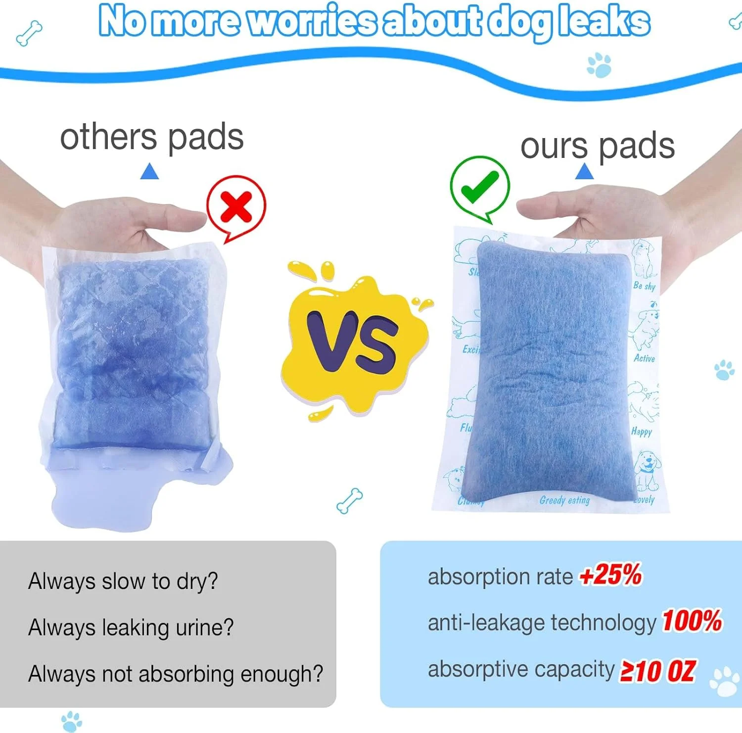 پدهای پوشکی سگ برای پوشک سگ نر و ماده، 150 عدد پد تقویت کننده یکبار مصرف با جذب فوق العاده سریع، محافظت عالی برای اکثر باندهای شکمی حیوانات خانگی قابل استفاده مجدد، پوشک توله سگ ماده قابل شستشو و پوشک نر