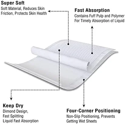 پدهای آموزشی سگ و توله سگ 50 عددی، فناوری خشک شدن سریع، ابعاد 90x60 سانتی متر / بسته 50 عددی