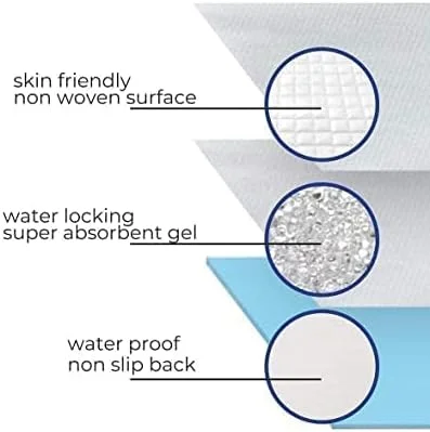 پد آموزشی سگ 60 عددی 90x60 سانتی متر، سطح خشک شونده و هسته جاذب مناسب برای توله سگ های نژاد کوچک و بزرگ