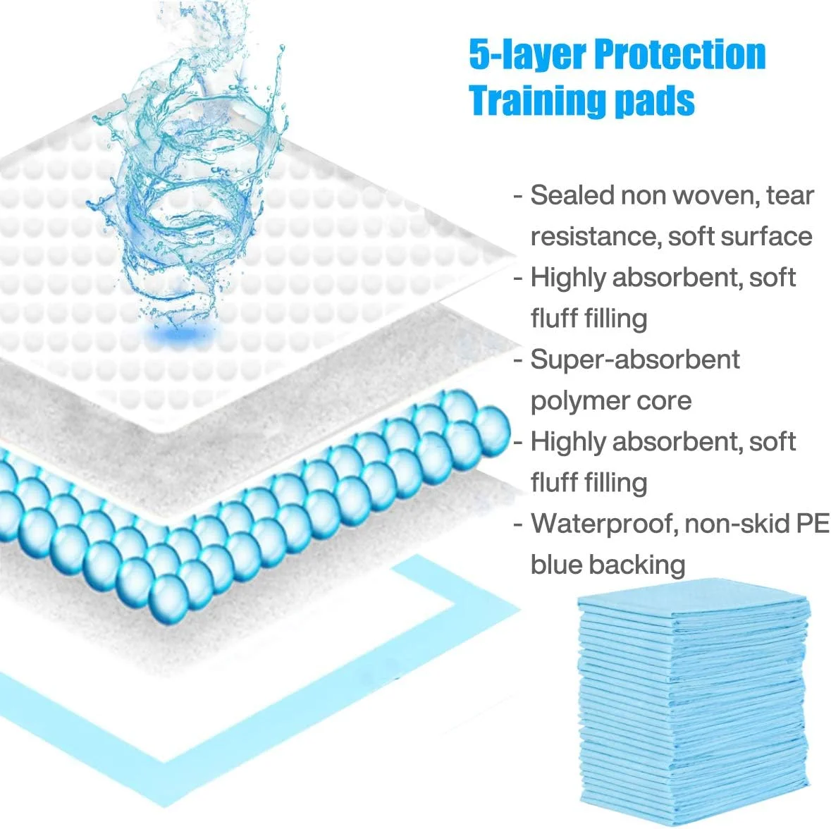 پدهای آموزشی حیوانات خانگی، 50 عدد پد یکبار مصرف برای توله سگ، پد ادرار توالت سگ، زیراندازهای آموزش ادرار در خانه، 56 x 56 سانتی متر، فوق العاده جاذب و قفل کننده بو