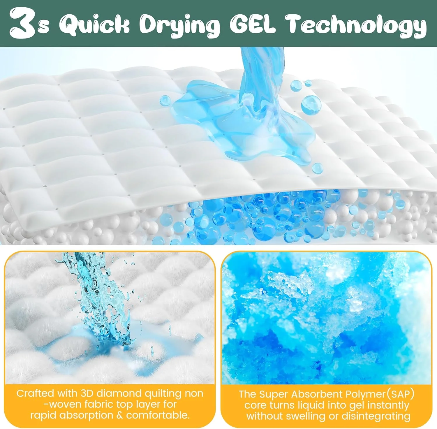 پدهای آموزشی سگ بسیار بزرگ 71 در 86 سانتی متر - بسته 30 عددی، پدهای ادرار فوق العاده جاذب برای سگ ها، پدهای توله سگ XL با خشک شدن سریع و ضد نشت، پدهای آموزشی یکبار مصرف برای سگ ها، توله سگ ها، گربه ها، خرگوش ها