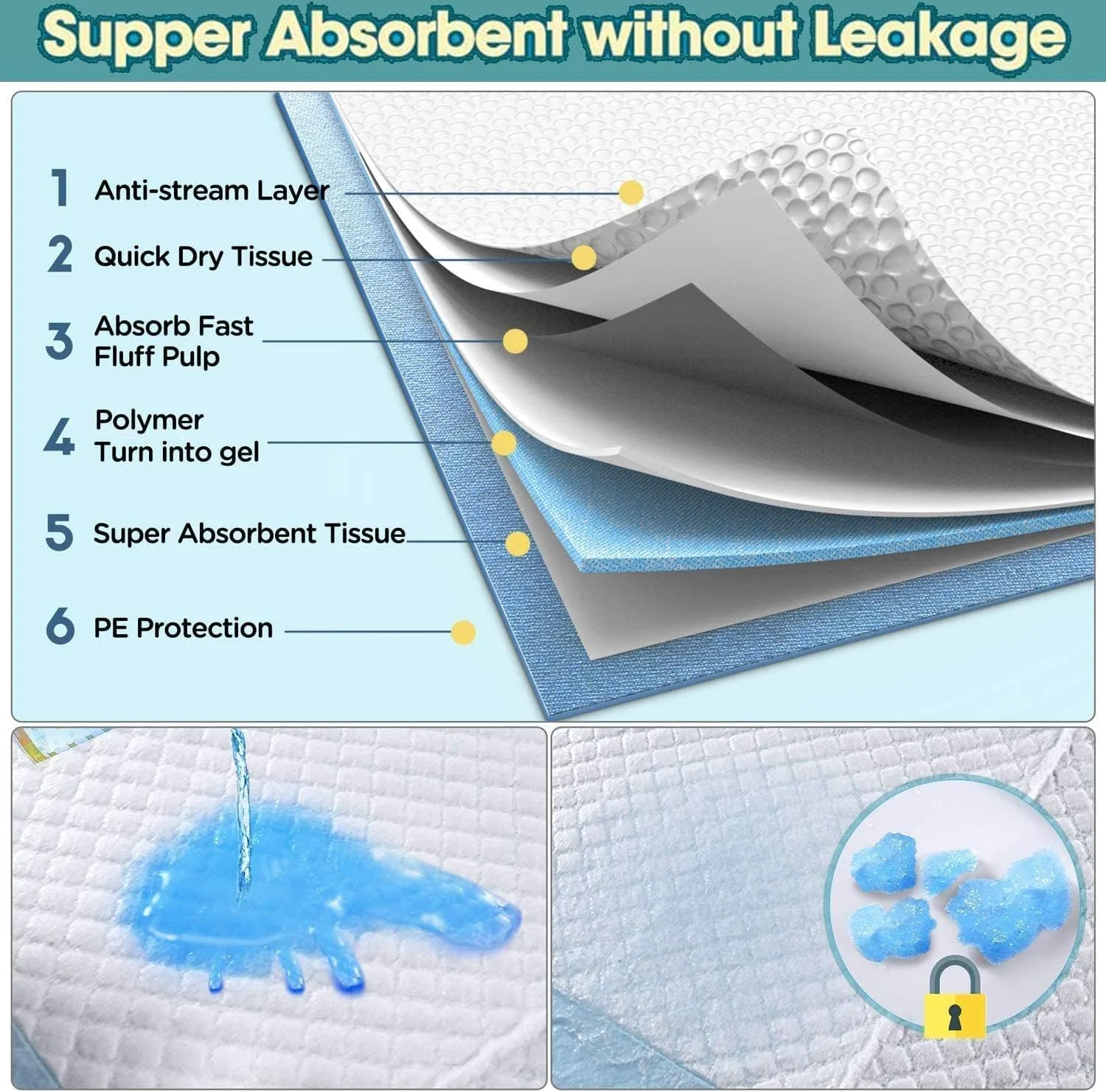 پد ادرار سگ TOMVAES، 100 عدد پد آموزش دستشویی توله سگ، پد ادرار سگ یکبار مصرف جاذب و ضد نشت، پدهای سگ با خشک شدن سریع، پدهای ادرار فوق العاده جاذب و بدون نشت، M (ضخیم شده - 100 عدد - 60x60)