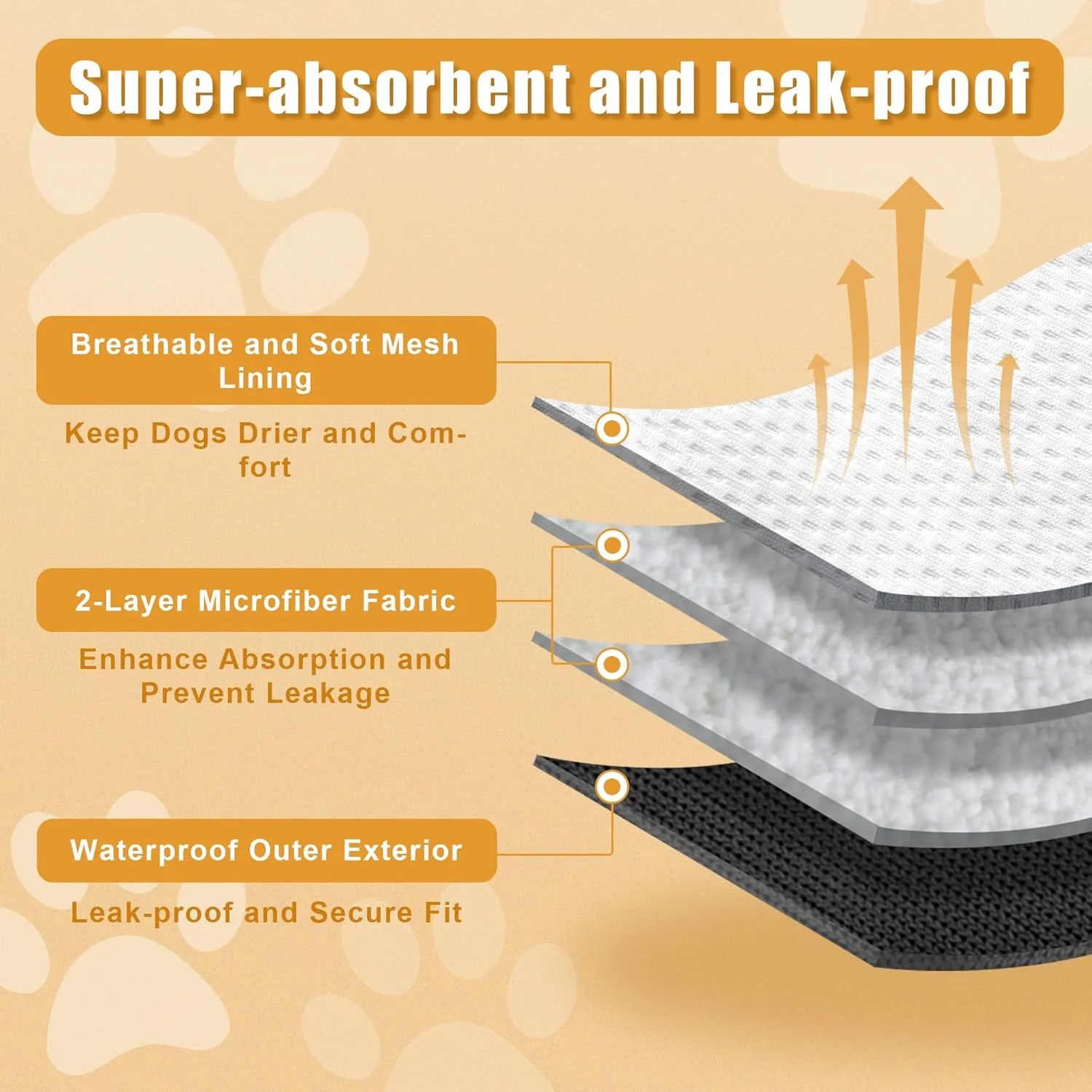 پوشک سگ نر Teamoy، نوار شکمی سگ قابل شستشو، سایز خیلی بزرگ (دور کمر 74-86 سانتی متر)، مشکی+ خاکستری+ آبی دریاچه ای