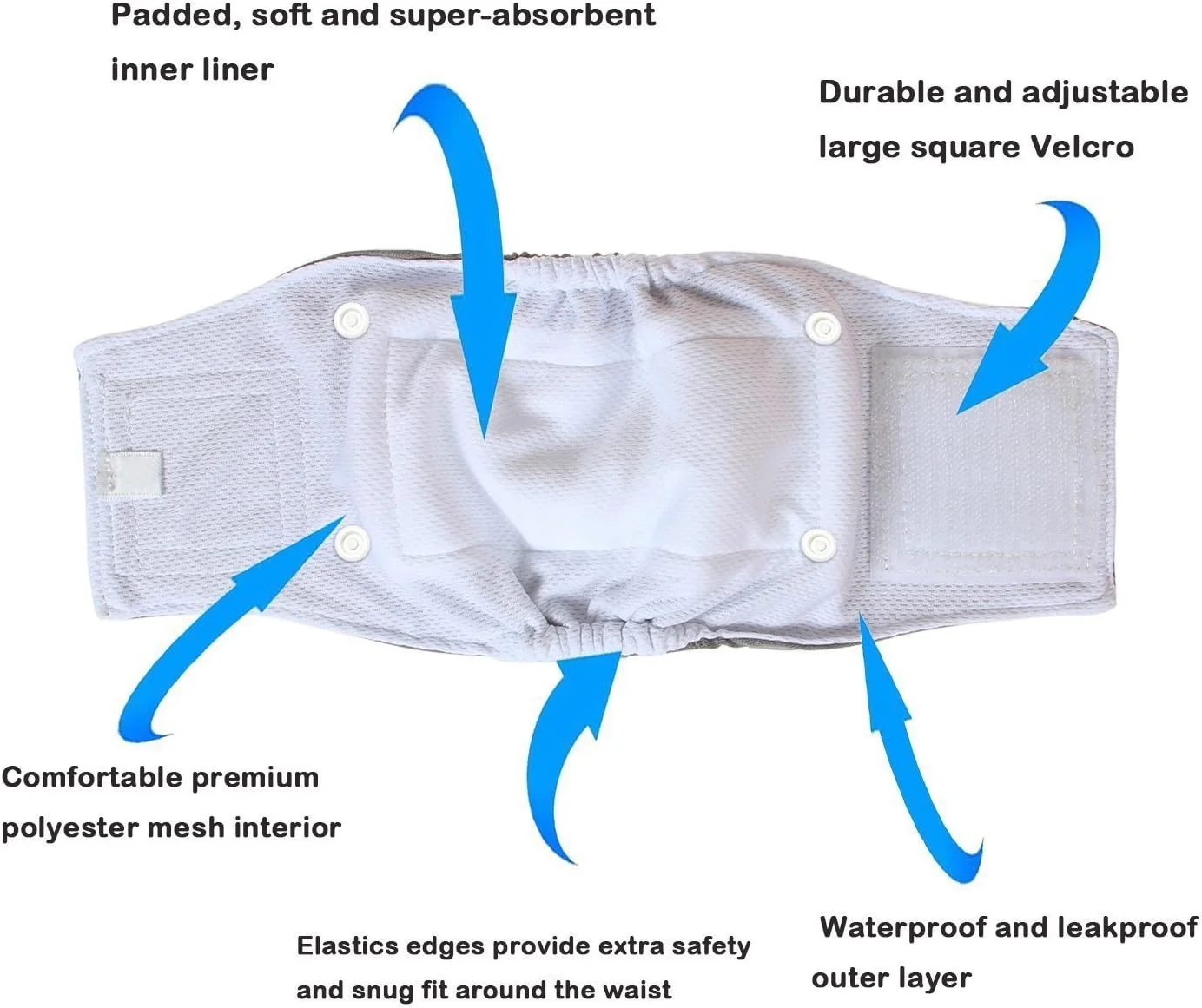 باند شکمی سگ نر Teamoy با پدهای قابل جابجایی، پوشک سگ توله سگ قابل شستشو و استفاده مجدد (بسته 3 عددی) XS (دور کمر 7 تا 9 اینچ) خاکستری+مشکی+آبی (آستر سفید) CATY07501