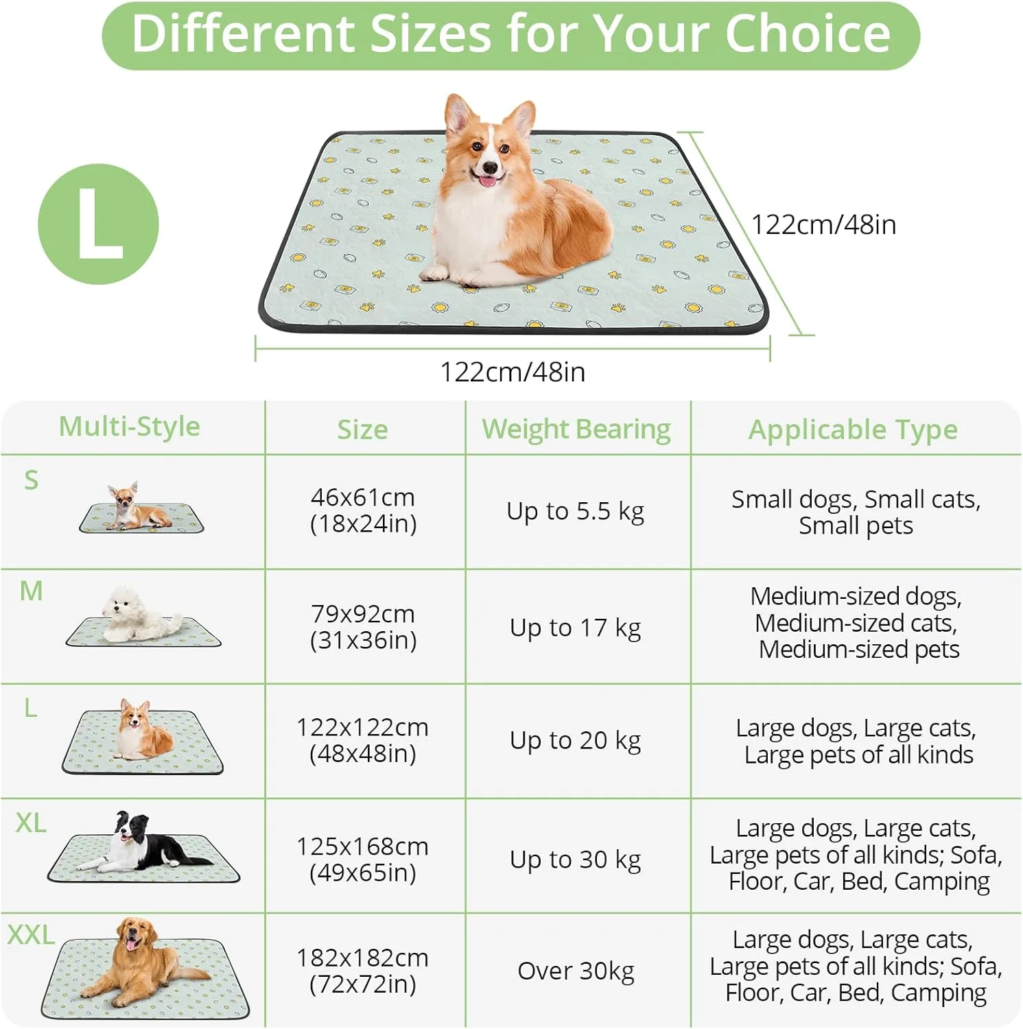 پدهای ادرار شوی سگ TAIKURA، پدهای توله سگ قابل استفاده مجدد، پدهای جاذب توله سگ، پدهای آموزشی ضد آب و ضد لغزش برای مبل، قفس، آموزش دستشویی (2 عدد، 48"*48")