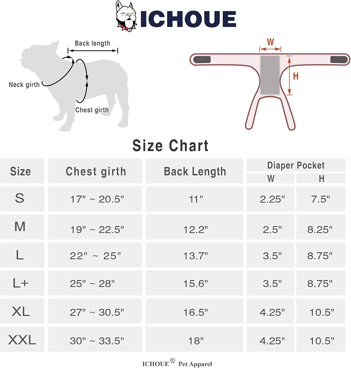 لباس خواب سگ ماده iChoue با بند شلوار و جای پوشک، نگهدارنده پوشک قابل شستشو برای سگ ها سایز ایکس لارج زرد لباس خواب سگ ماده iChoue با بند شلوار و جای پوشک، نگهدارنده پوشک قابل شستشو برای سگ ها سایز ایکس لارج زرد