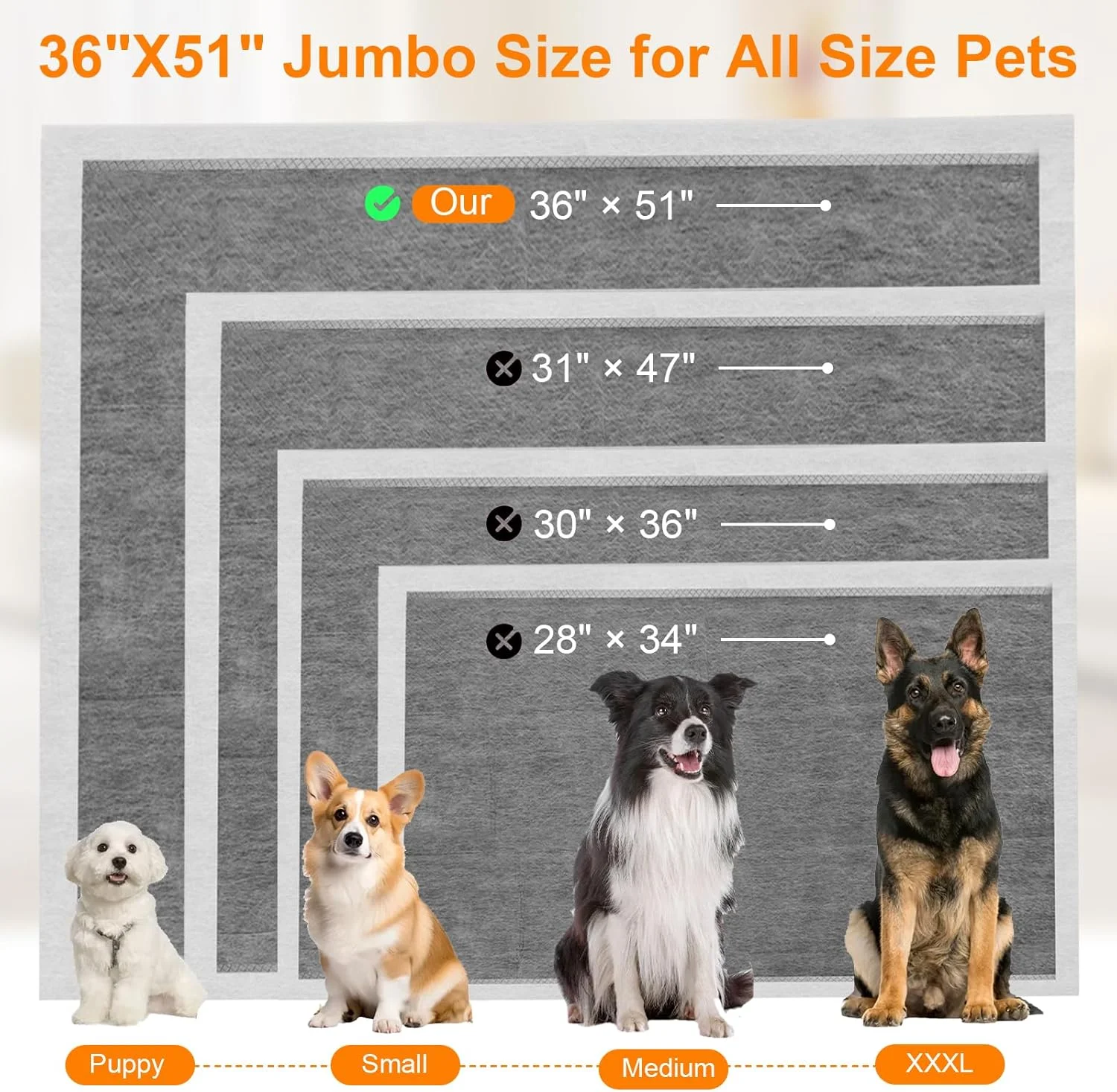 پدهای ذغالی مخصوص سگ، سایز بزرگ 91x130 سانتی‌متر، 40 عدد، پدهای کنترل بو، پدهای آموزشی 6 لایه، فوق‌العاده جاذب و خشک‌شونده سریع