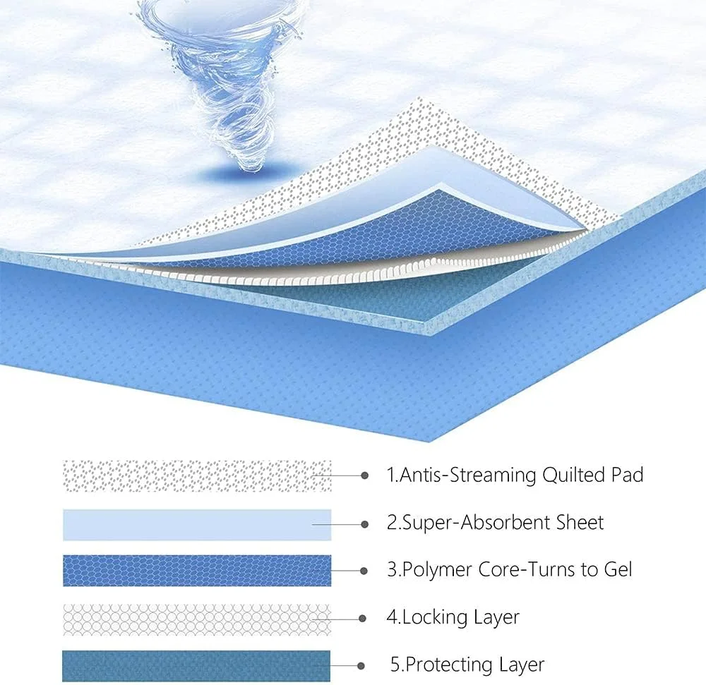 دستمال مرطوب یکبار مصرف آموزش سگ و گربه SMELL & SMILE (25 عدد، 40x50 سانتی متر)