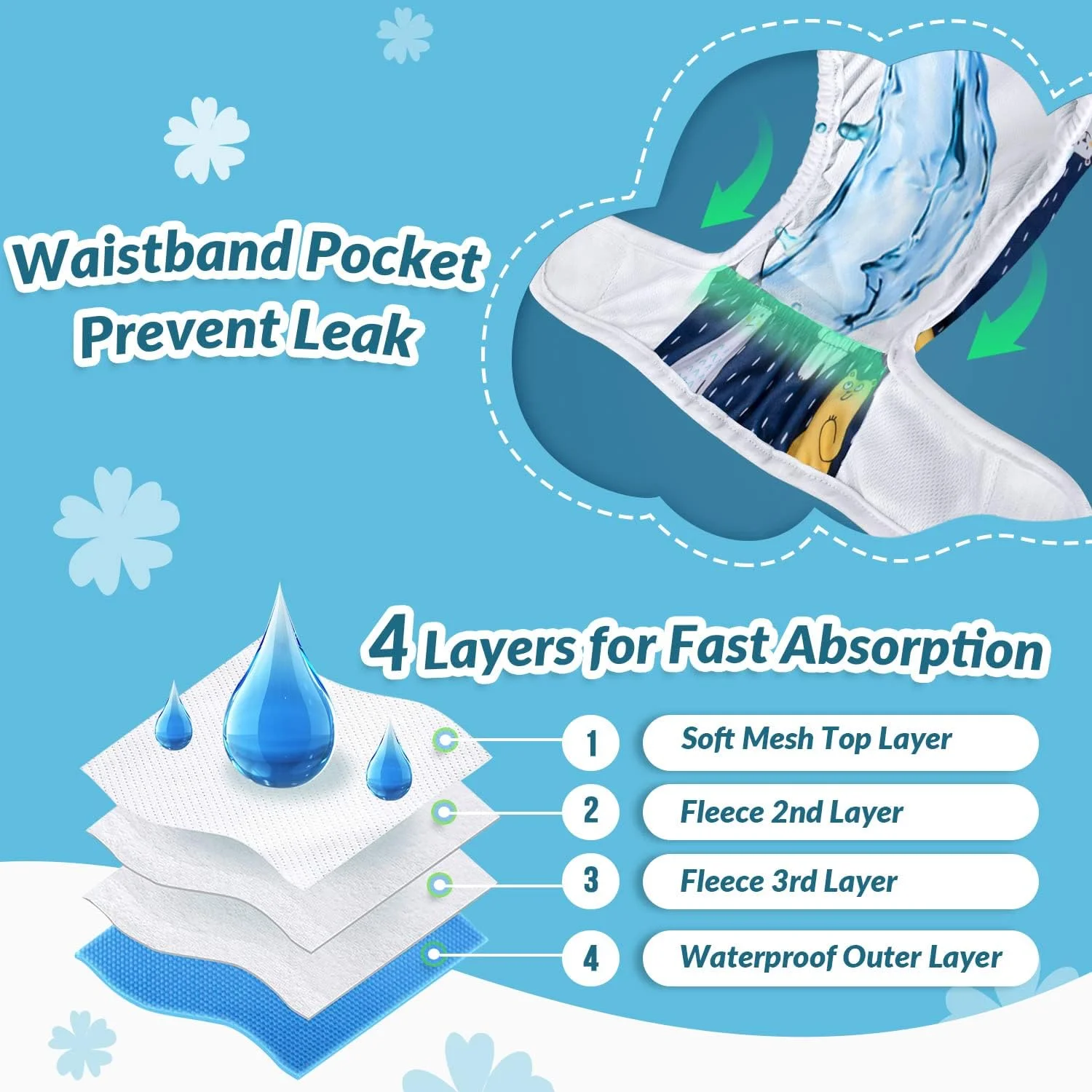 پوشک سگ ماده قابل شستشو SlowTon - بسته 3 عددی، پوشک سگ و توله سگ راحت و بدون نشتی با دکمه های قابل تنظیم، پوشک سگ ماده قابل استفاده مجدد برای دوره فحلی سگ های کوچک، متوسط و بزرگ (S)