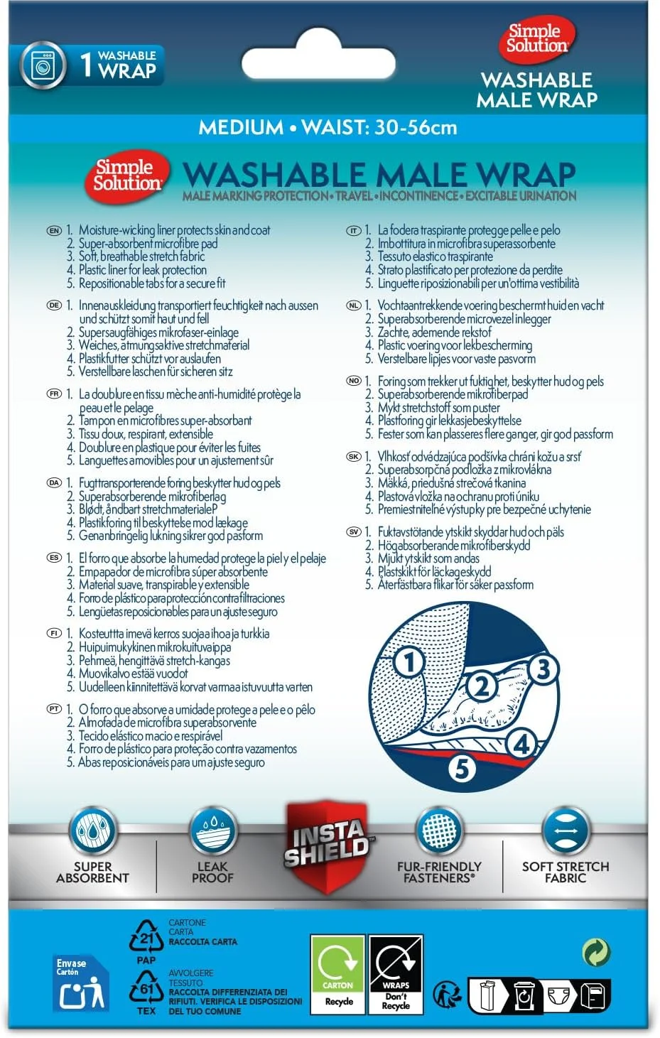 پوشک سگ قابل شستشو برای سگ های نر سایز M