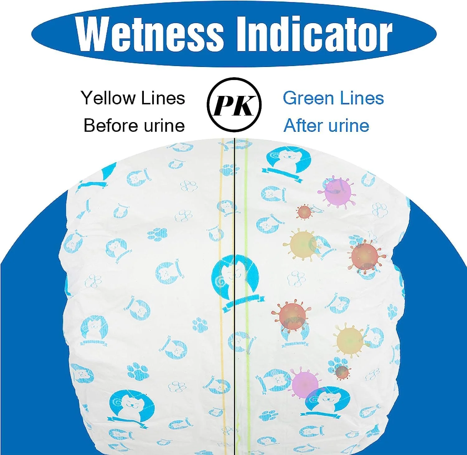 پوشک سگ نر یکبار مصرف ScratchMe، فوق العاده جاذب و ضد نشت، مناسب برای بی اختیاری ادرار یا آموزش، 40 عدد، سایز متوسط، سفید