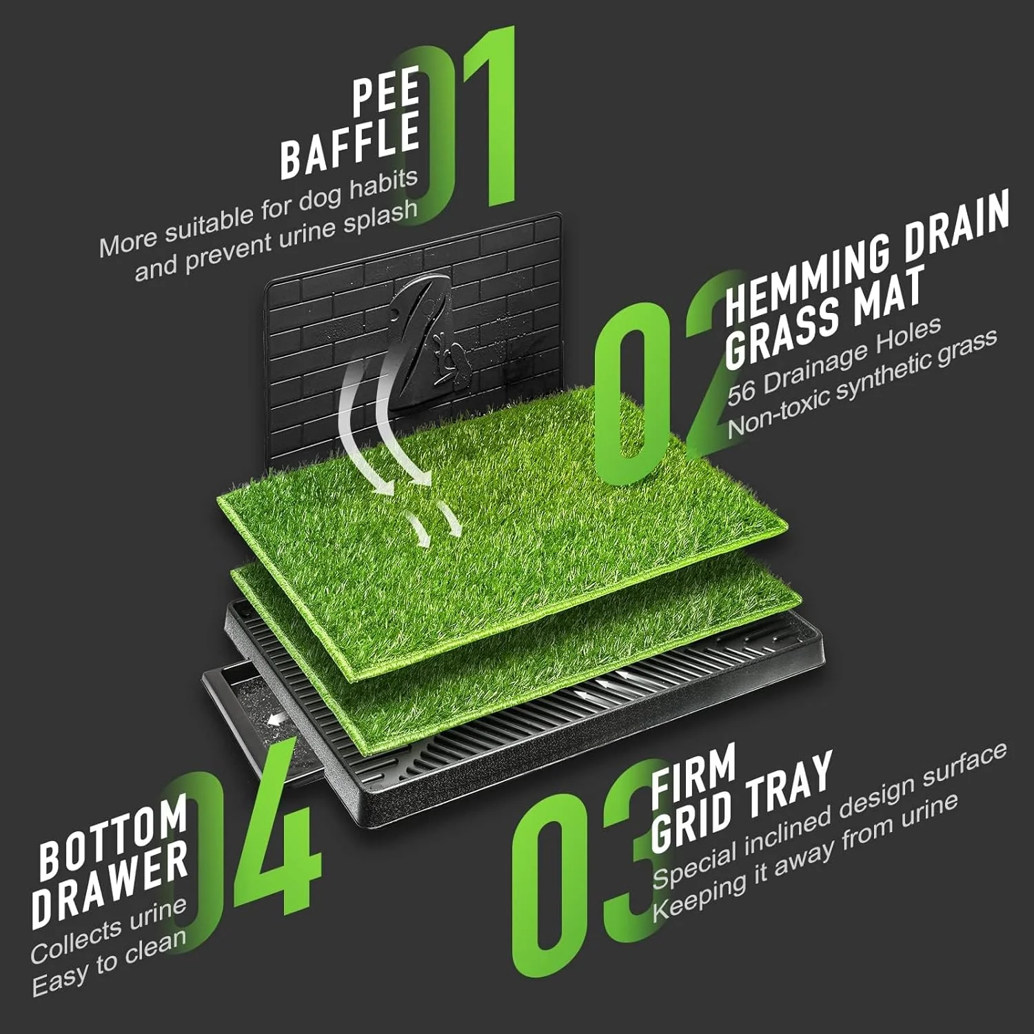 پد چمن سگ بزرگ با سینی 51cm X 76cm، برای استفاده در داخل و خارج از منزل، پد چمن مصنوعی قابل استفاده مجدد با مانع ادرار، ایده آل برای سگ های متوسط و کوچک