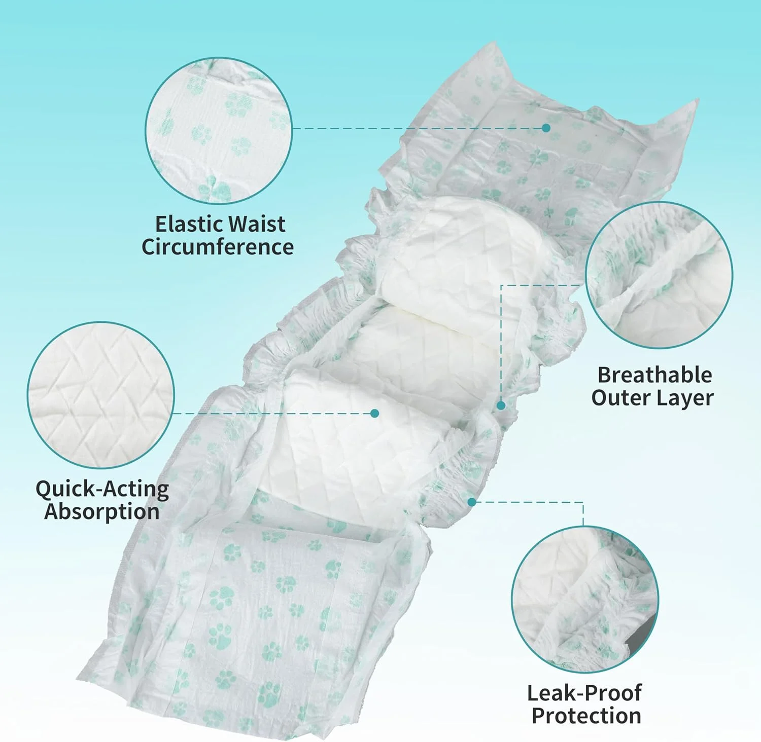 پوشک سگ نر یکبار مصرف ScratchMe، فوق العاده جاذب و ضد نشت، مناسب برای بی اختیاری ادرار یا آموزش، 40 عدد، خیلی بزرگ