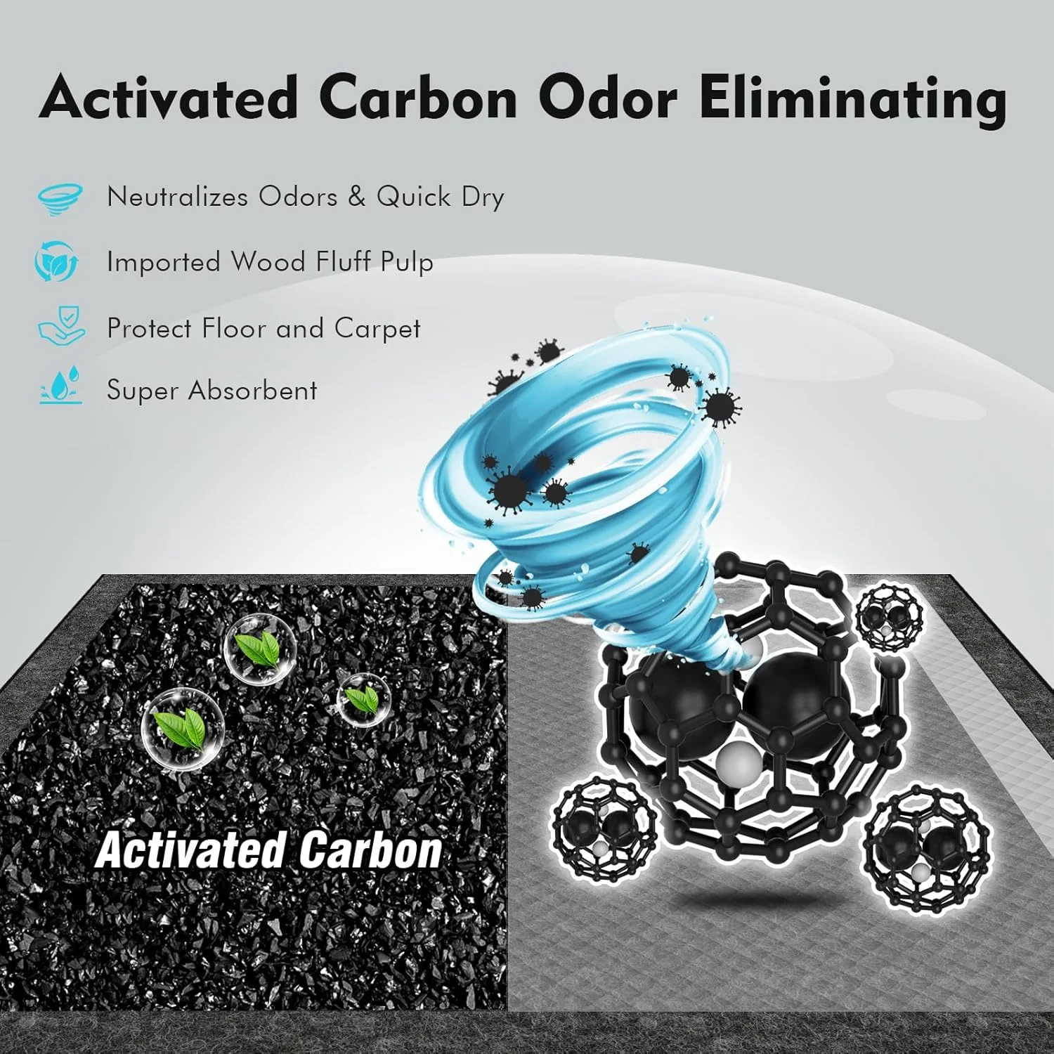 پدهای ادرار یکبار مصرف زغالی برای سگ ها، 91x91 سانتی متر، 30 عدد