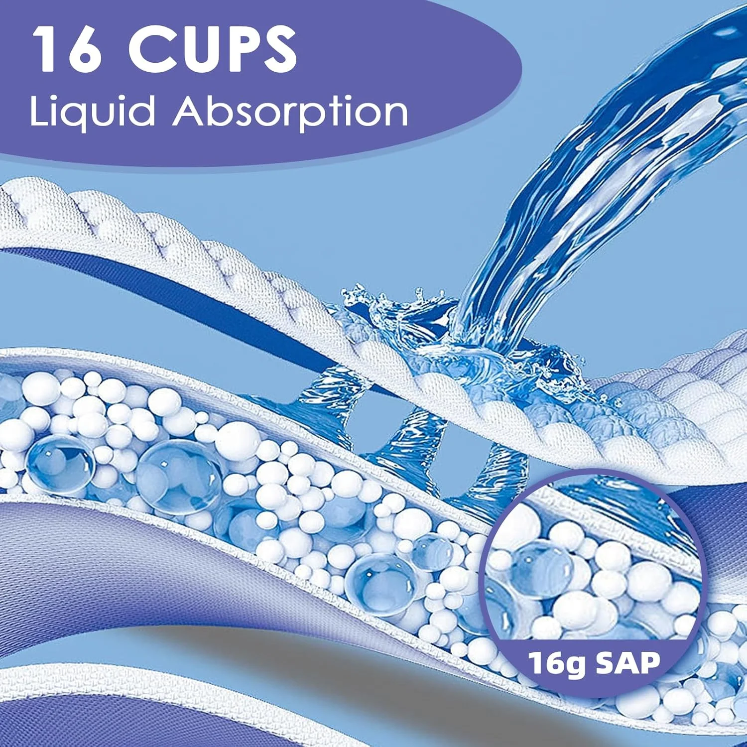 پدهای ادرار سگ بسیار بزرگ، 90x110 سانتی متر، 30 عدد پد ادرار برای سگ ها XL، پدهای فوق العاده جاذب و ضد نشت، پدهای آموزشی یکبار مصرف جامبو، پدهای توالت، پدهای سگی