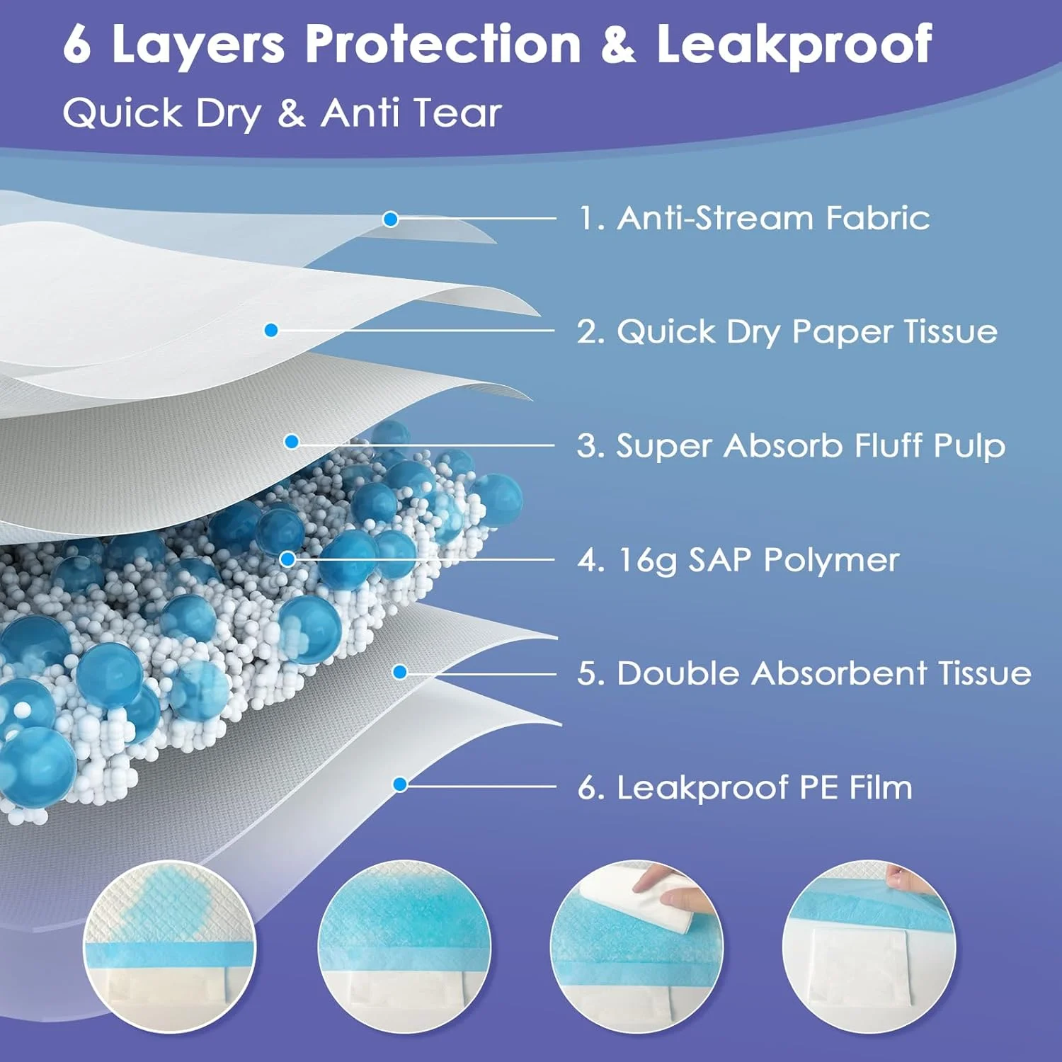 پدهای ادرار سگ بسیار بزرگ، 90x110 سانتی متر، 30 عدد پد ادرار برای سگ ها XL، پدهای فوق العاده جاذب و ضد نشت، پدهای آموزشی یکبار مصرف جامبو، پدهای توالت، پدهای سگی