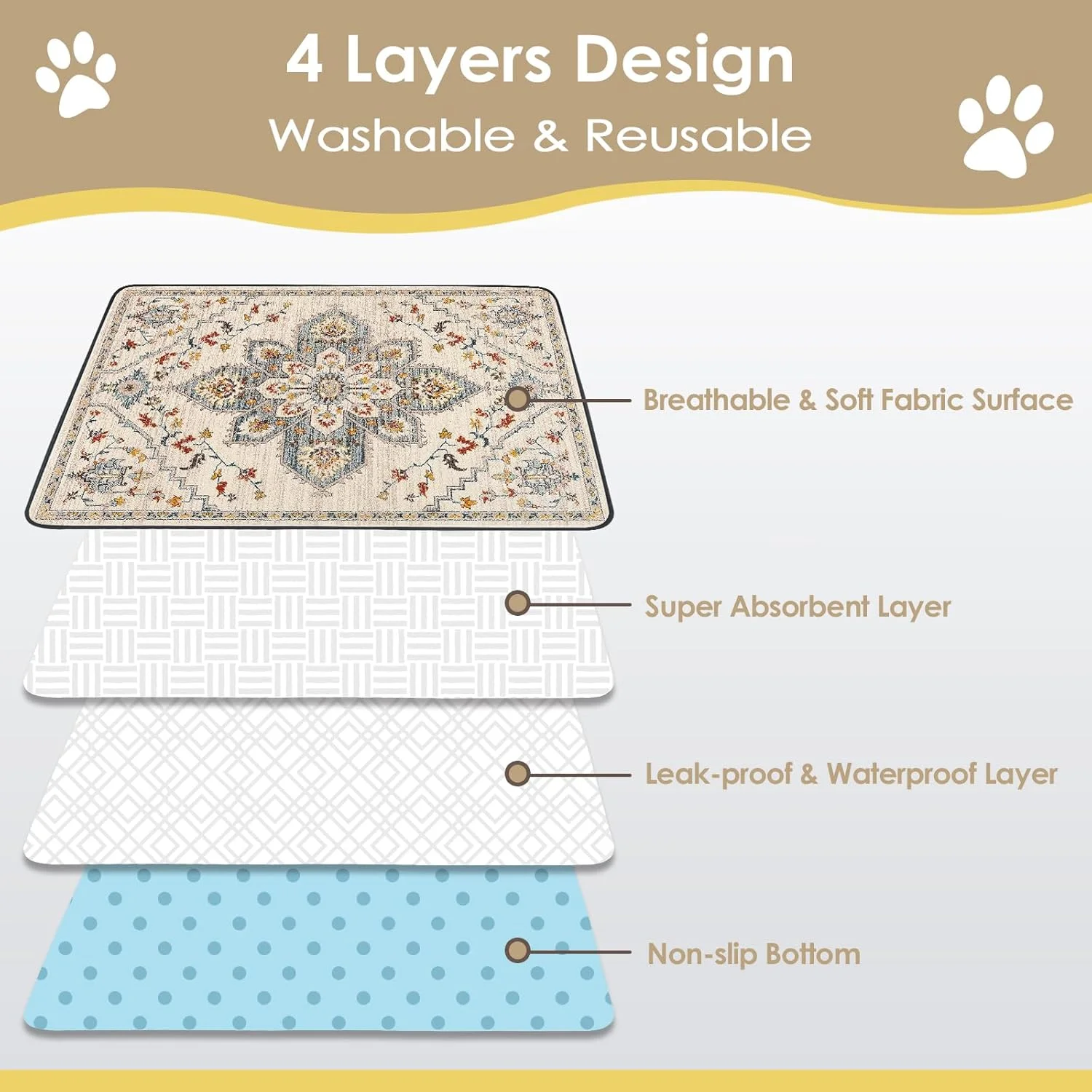 پدهای ادرار قابل شستشو سگ SCLOSE، بسته 2 عددی، 91x61 سانتی متر، پدهای توله سگ قابل استفاده مجدد و ضد آب، زیرانداز سگ فوق العاده جاذب، ضد نشت، پد باکس سگ، زیرانداز محوطه بازی، پدهای زایمان، طرح مدالیون سفید