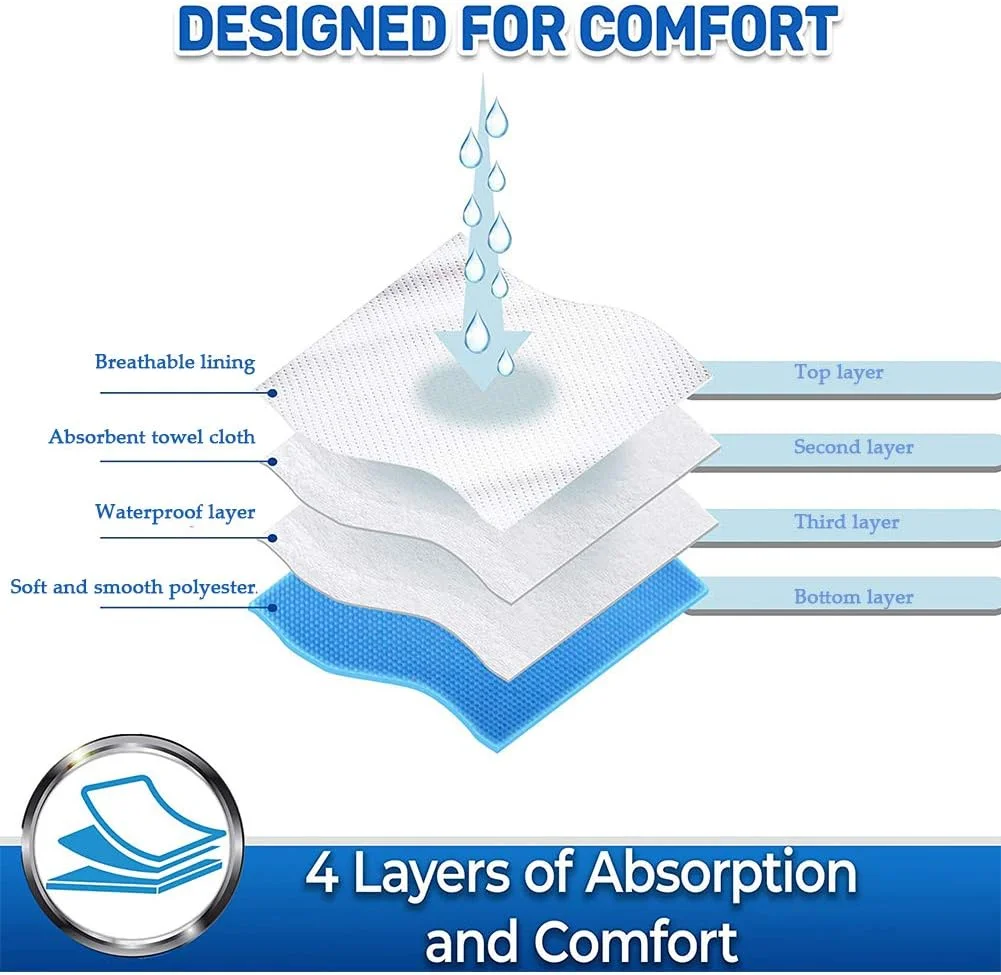 شورت بهداشتی سگ، شورت بهداشتی حیوانات خانگی، شورت سگ قابل شستشو برای سگ ماده، شورت فیزیولوژیکی سگ بادوام و قابل استفاده مجدد، لباس زیر دوران قاعدگی، شورت بی اختیاری، 3 عدد