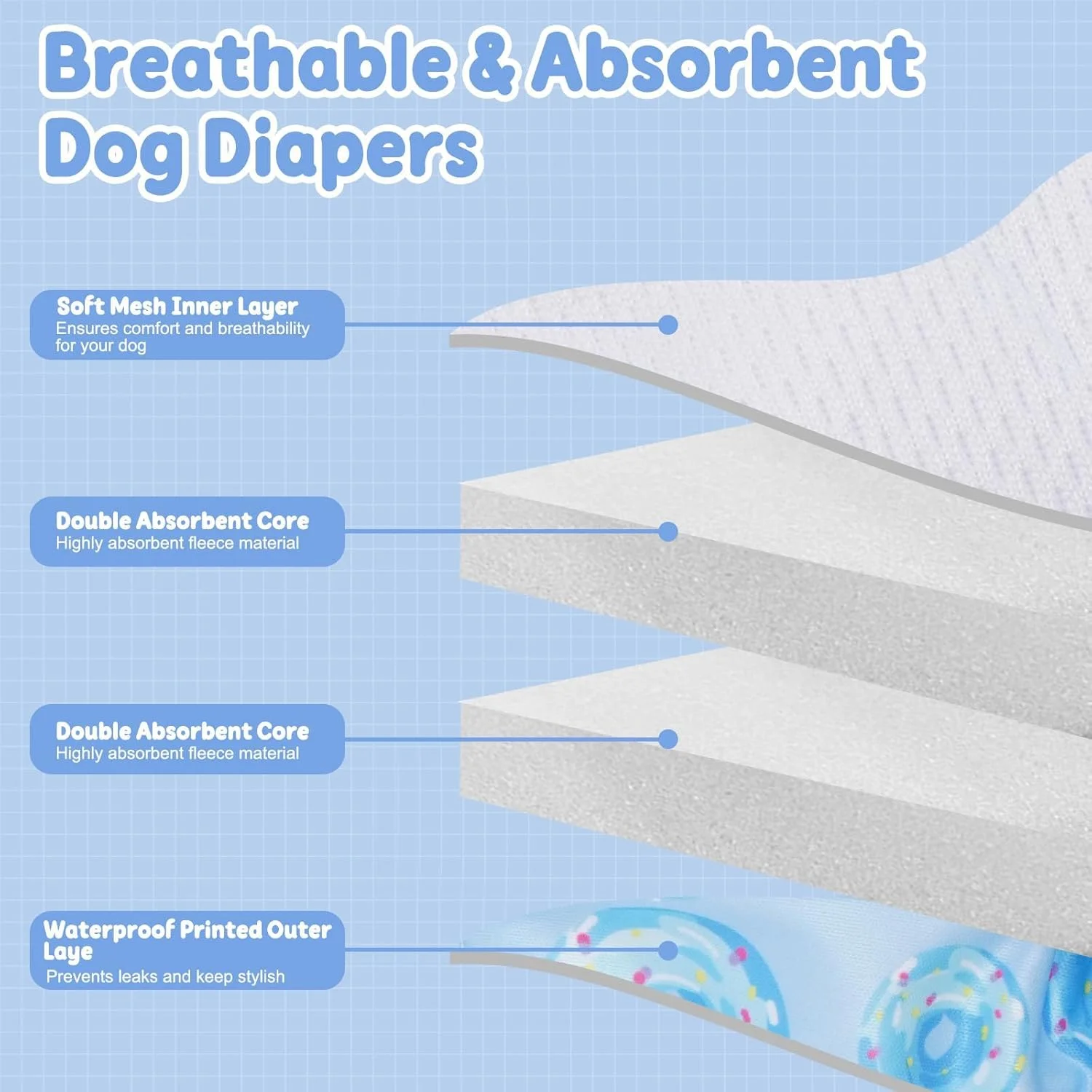 شورت بهداشتی سگ ماده قابل استفاده مجدد با بند شانه ای، شورت قاعدگی سگ قابل شستشو، شورت بهداشتی سگ ماده بسیار جاذب برای آموزش توله سگ و بی اختیاری