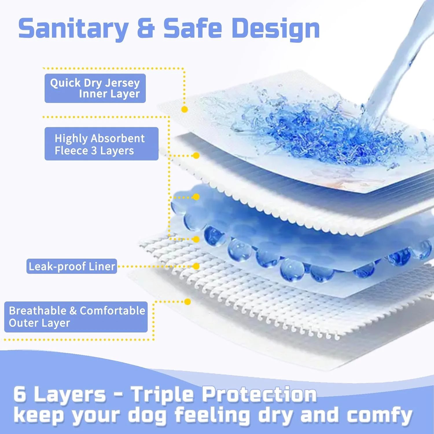پوشک سگ ماده قابل استفاده مجدد 3 عددی، پوشک سگ برای آموزش توله سگ (متوسط، طرح حیوانات)
