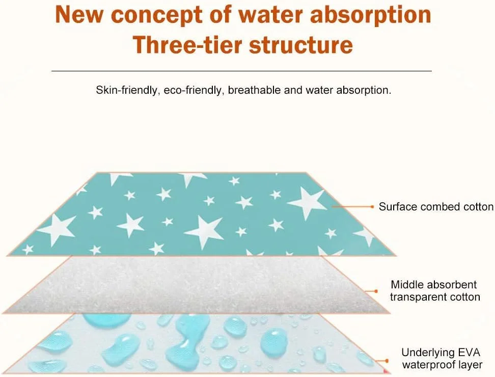 Reusable Diapers for Dog Urine Water Absorbency Diaper Sleeping Bed for Pet Dog Absorbent Mat Puppy Training Pad baby Diapers-3_XL
