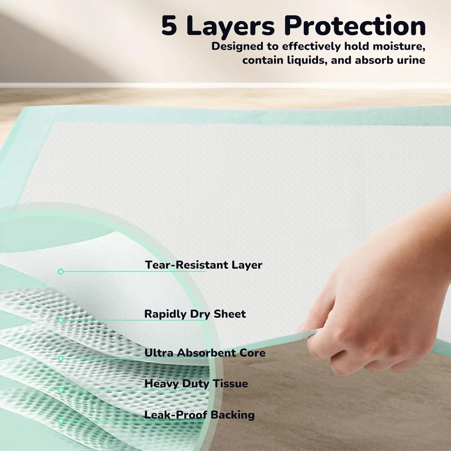 پد ادرار سگ 80 عددی 60x60 سانتی متر، پد آموزشی یکبار مصرف حیوانات خانگی، ضد آب، حداکثر جذب و محافظت