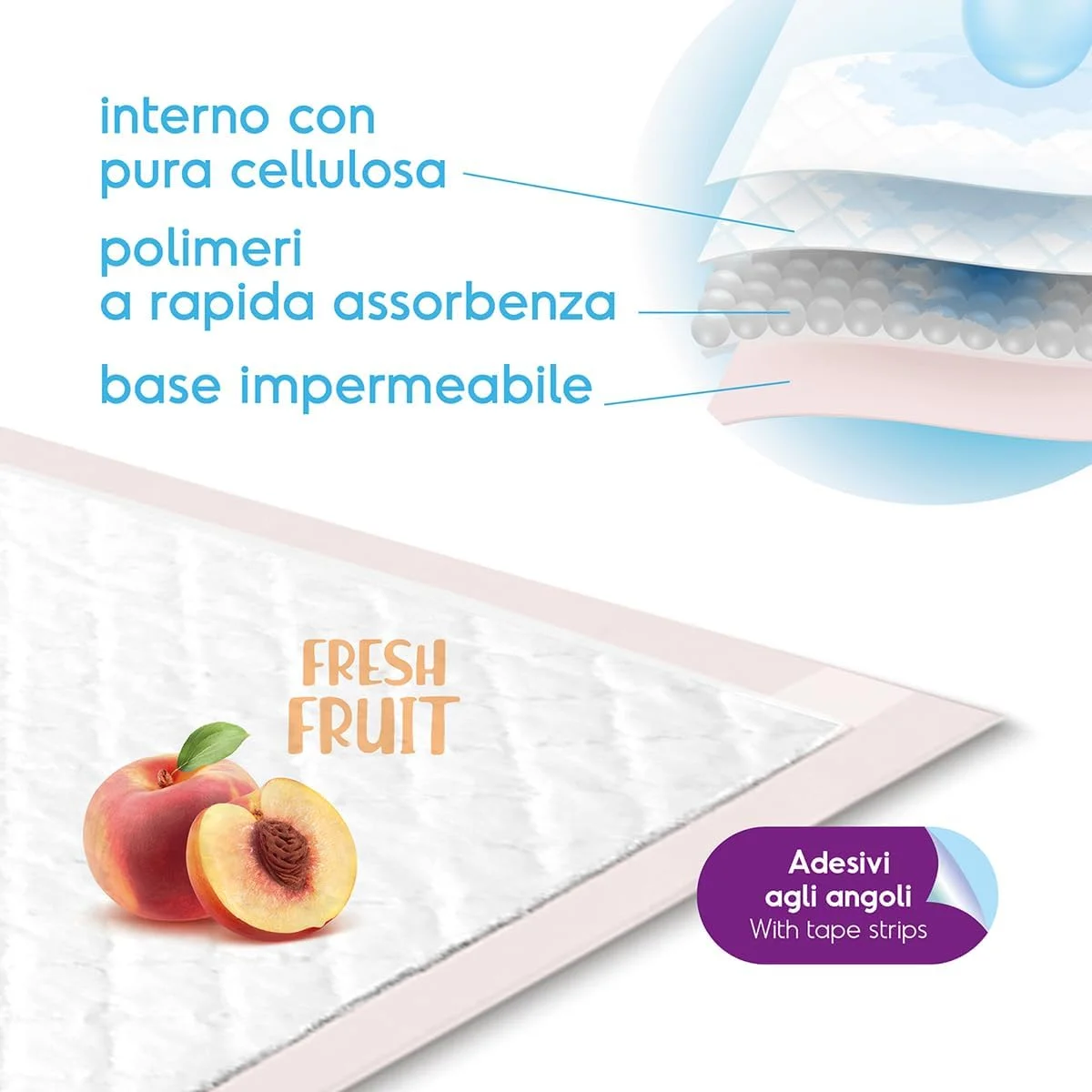 محصولات حیوانات خانگی رینالدو فرانکو