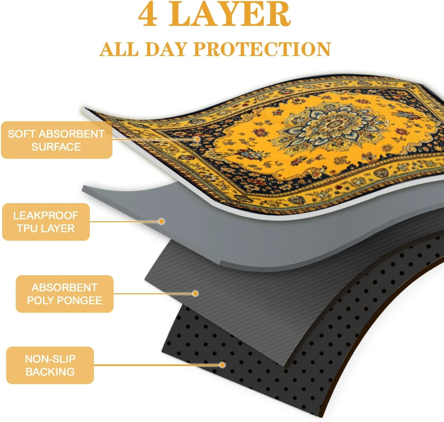 پدهای ادرار شوی سگ Qeils، بسته 2 عددی پد توله سگ قابل استفاده مجدد 91x91 سانتی متر، فوق العاده جاذب و ضد نشت، پدهای آموزش سگ ضد لغزش، پدهای توالت برای جعبه، کف، مبل، پدهای زایمان، زیرانداز بستر، لوازم توله سگ