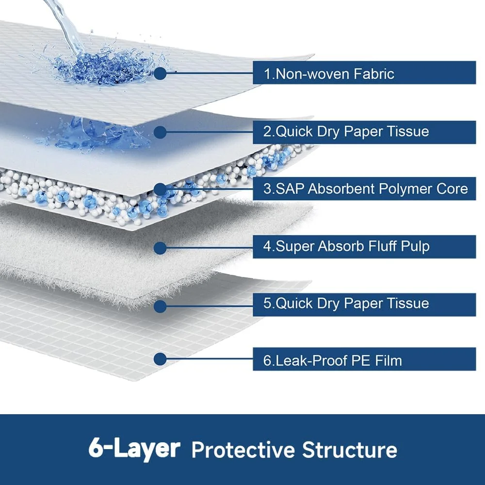 پدهای ادرار یکبار مصرف سگ Q Quilocare، 50 عددی، سایز XL، 71 در 86 سانتی متر، پدهای ادرار فوق العاده جاذب و ضد نشت برای سگ ها، پدهای آموزشی سگ یکبار مصرف بسیار بزرگ