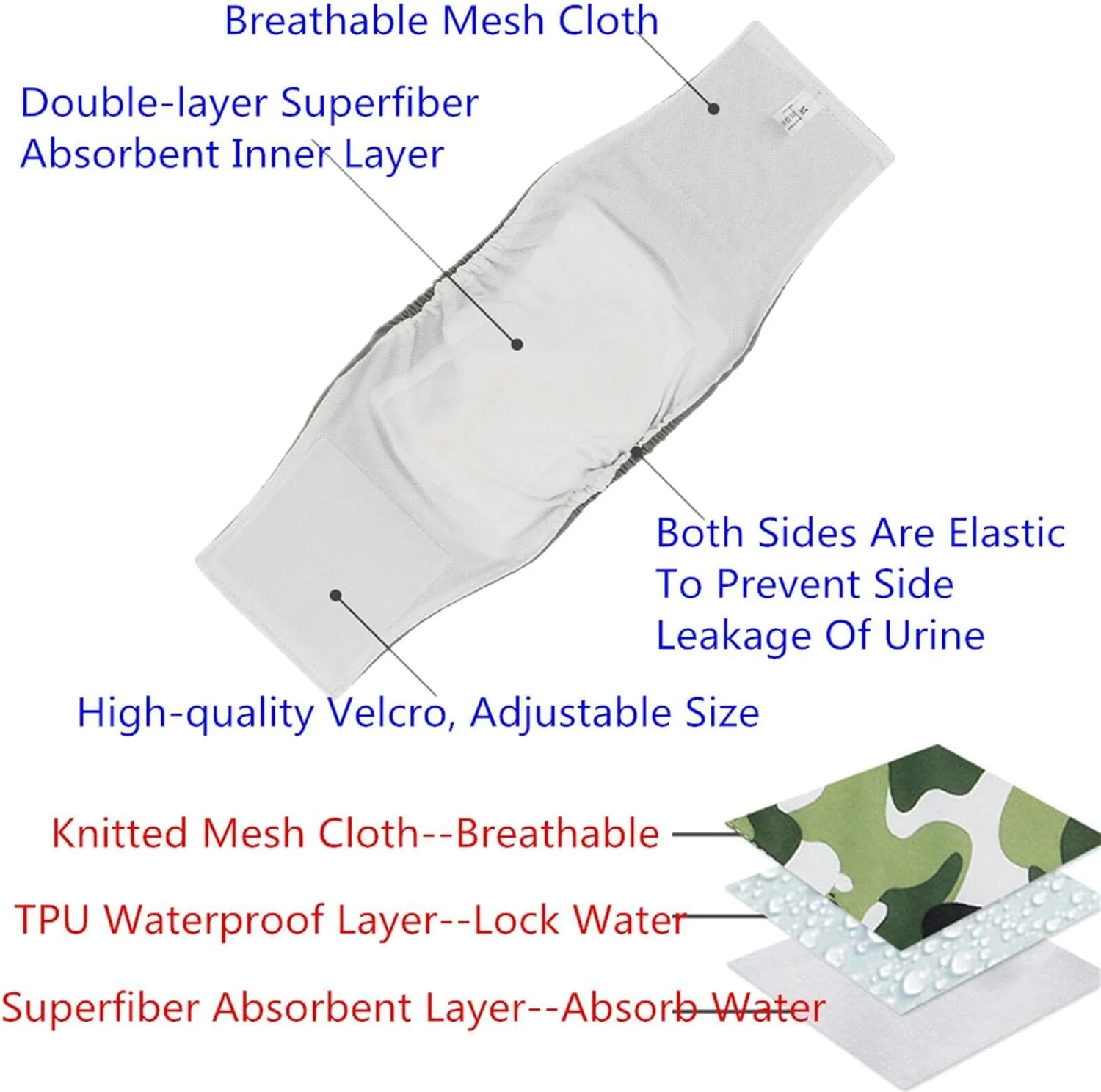 شورت بهداشتی سگ نر قابل شستشو Qiny (بسته 6 عددی)، کمربند شکمی سگ نر بادوام و قابل استفاده مجدد (سایز بزرگ - دور کمر 44 تا 54 سانتی متر) شورت بهداشتی سگ نر قابل شستشو Qiny (بسته 6 عددی)، کمربند شکمی سگ نر بادوام و قابل استفاده مجدد (سایز بزرگ - دور کمر 44 تا 54 سانتی متر)