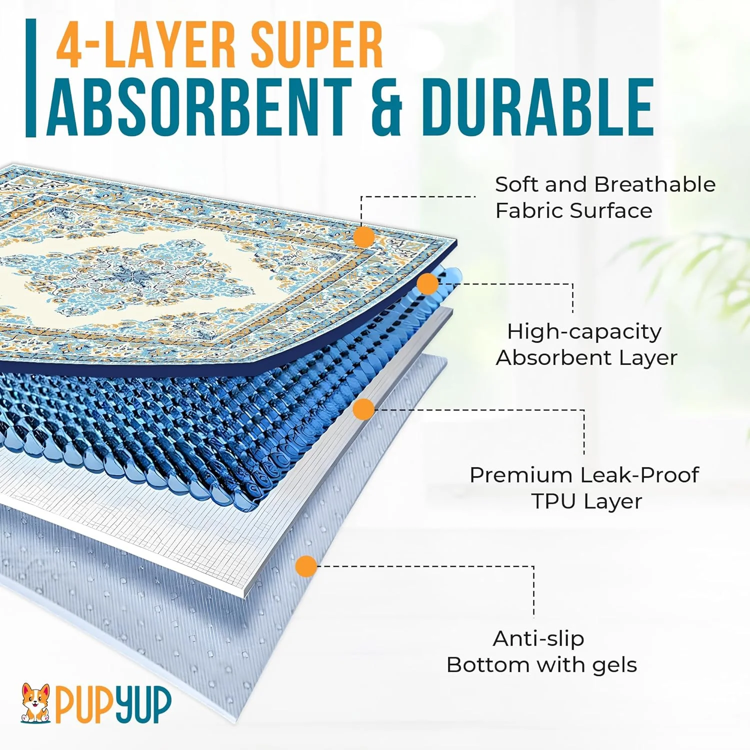 پدهای ادرار شوی سگ - خیلی بزرگ 182x182 فوق العاده جاذب، پدهای آموزشی سگ قابل استفاده مجدد، ضد آب و ضد لغزش، پدهای ادرار برای کف، تخت، قفس سگ