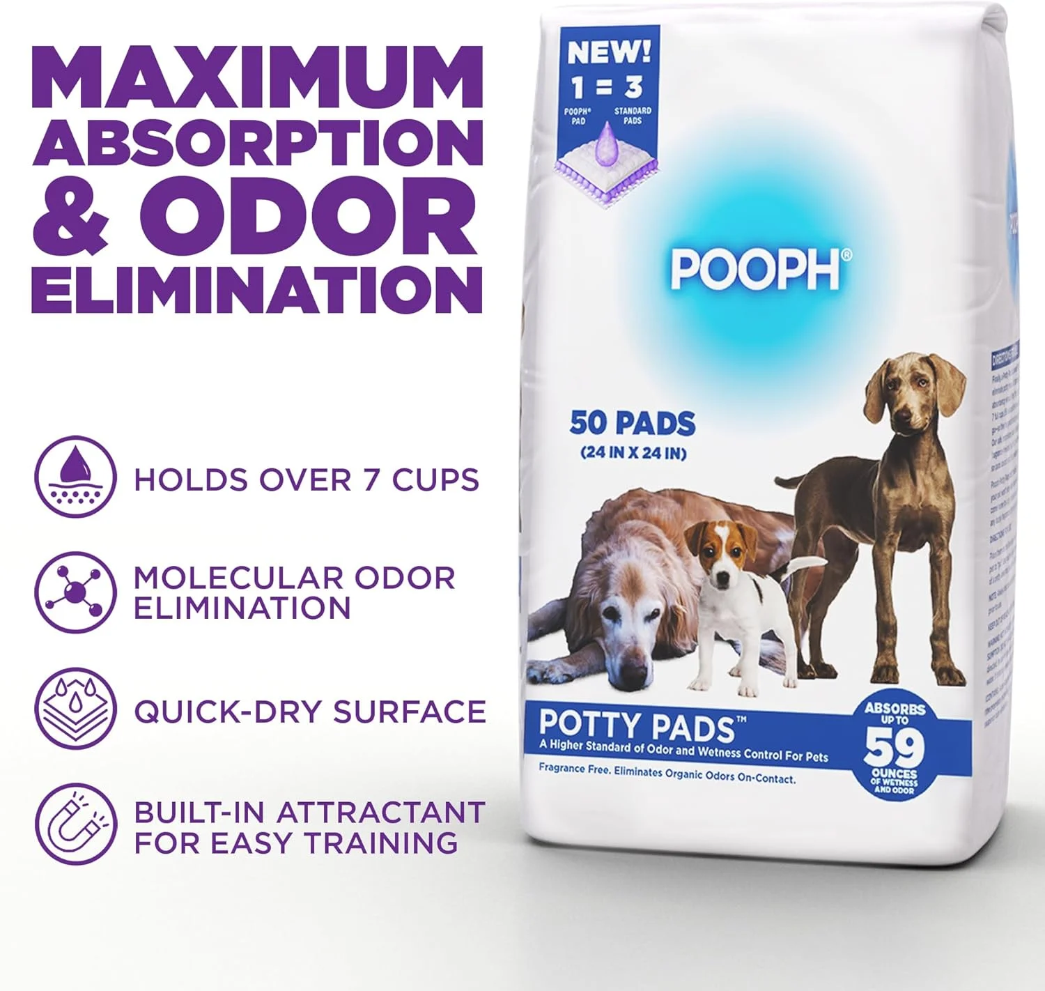 پدهای ادرار سگ POOPH® – بسته 50 عددی – جذب فوق العاده و کنترل بو – جذب 1740 میلی لیتر، ضد نشت، ضد رد پا، ضد ریزش – خشک شدن سریع، یکبار مصرف، 60x60 سانتی متر – برای توله سگ ها، حیوانات مسن، حیوانات خانگی خانه نشین