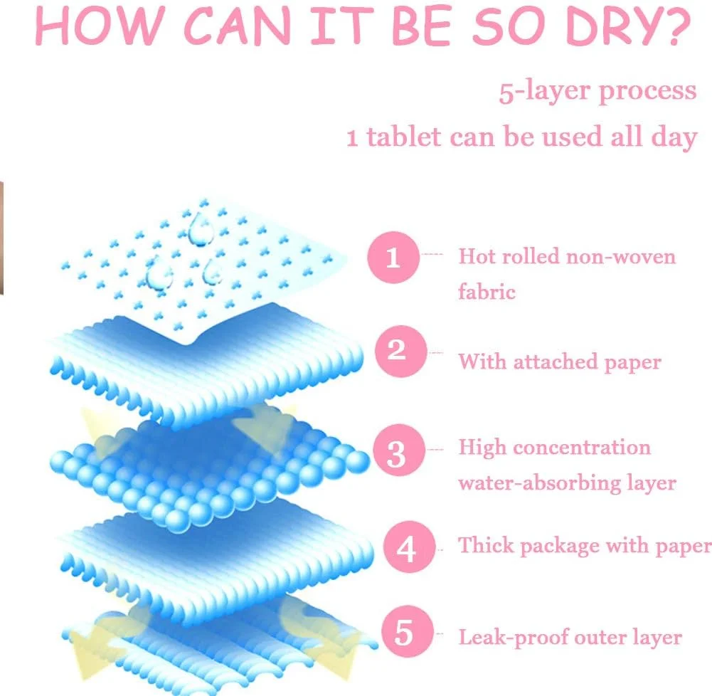 پد آموزش ادرار حیوانات خانگی، پدهای جاذب چند لایه برای آموزش توالت توله سگ، ضد لغزش، ضخیم، ضد نشت و جذب سریع برای حیوانات خانگی جوان و حیوانات خانگی بالغ