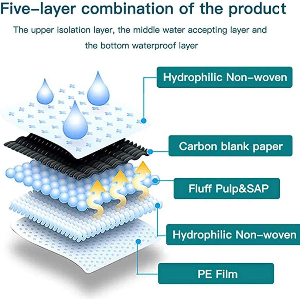 پدهای کربنی آموزش ادرار سگ و توله سگ، پدهای جاذب ادرار سگ با قابلیت جذب فوق العاده و از بین برنده بو، پدهای ضخیم 5 لایه محافظت از فرش در برابر بو