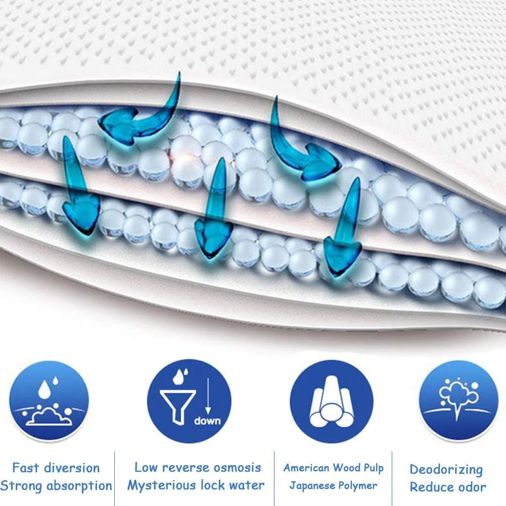 پدهای آموزشی ادرار حیوانات خانگی، پد ادرار سگ و گربه، فوق العاده جاذب و ضد لغزش، ضد نشت و خوشبو کننده، آبی آسمانی