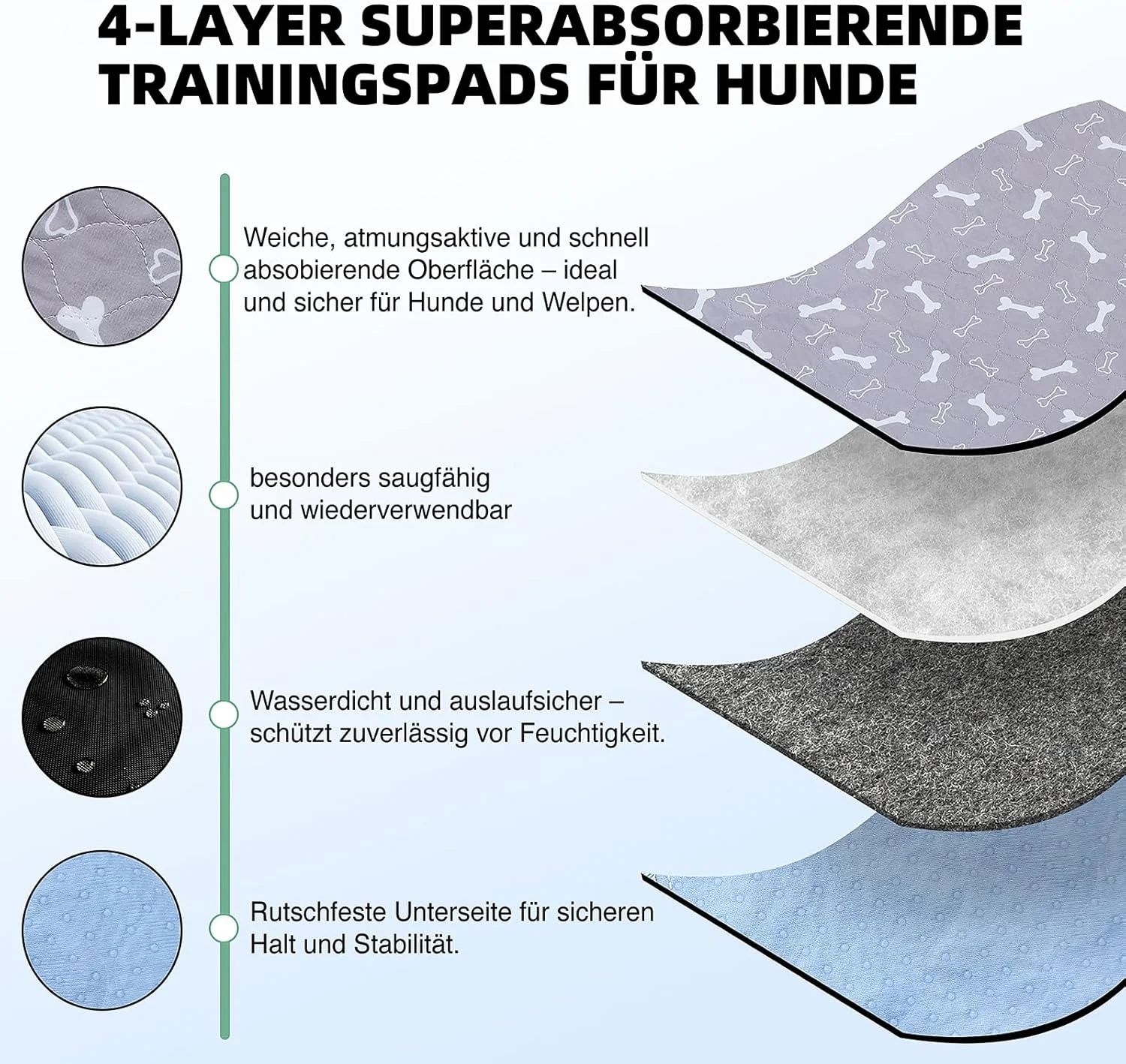 بسته 2 عددی پد قابل استفاده مجدد برای سگ، گربه، خوکچه هندی، پد آموزشی، پتوی ضد آب و قابل شستشو، پد ادرار حیوانات خانگی (80 x 90 سانتی متر، 2 عدد)